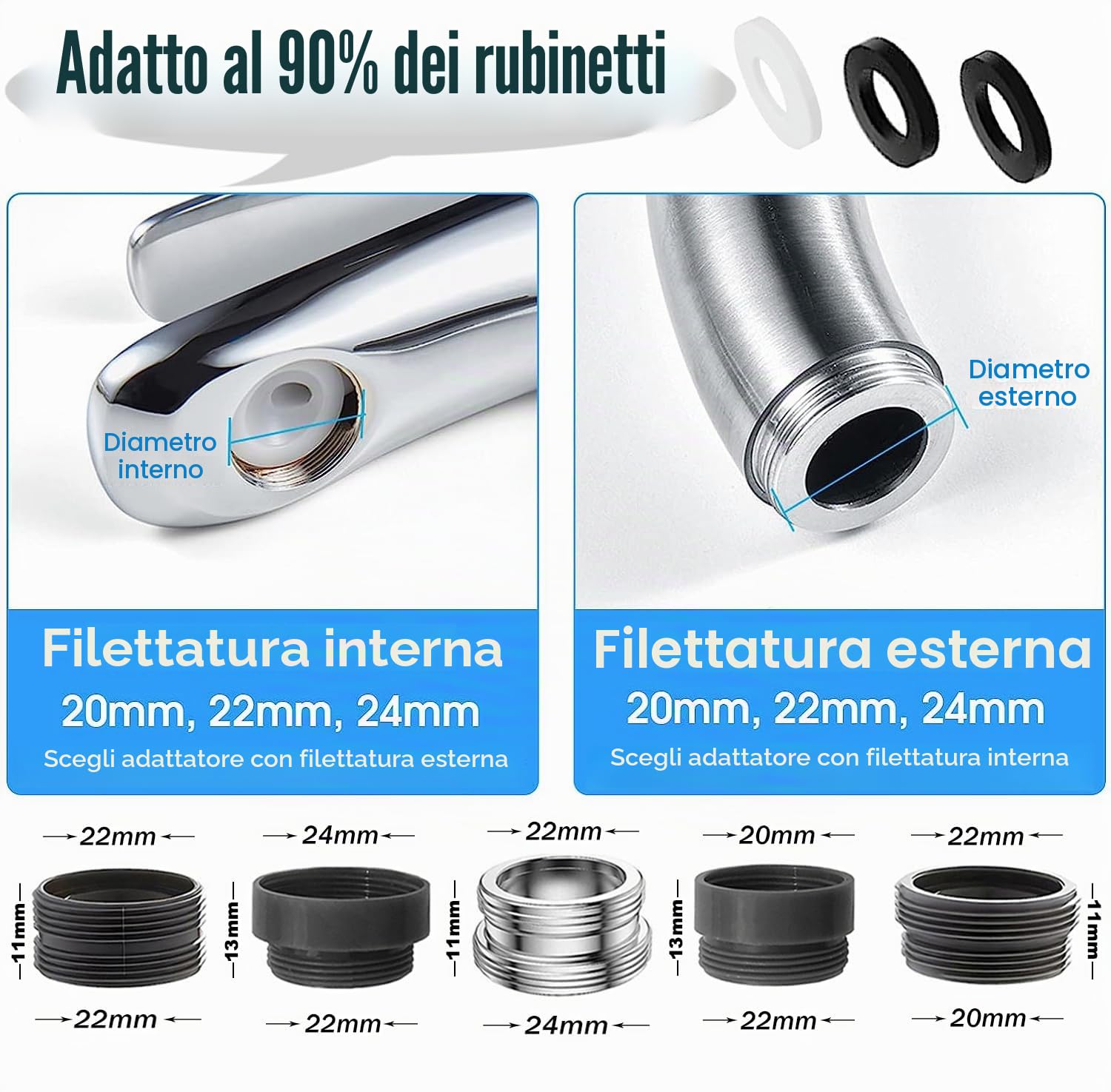 Aeratore Rubinetto Cucina, 360° Girevole Prolunga Rompigetto Rubinetto con 2 Modalità Aeratore Filtro Antispruzzo, 5 Tipi Adattatore Filettato doccetta per lavandino da cucina, lavello da bagno