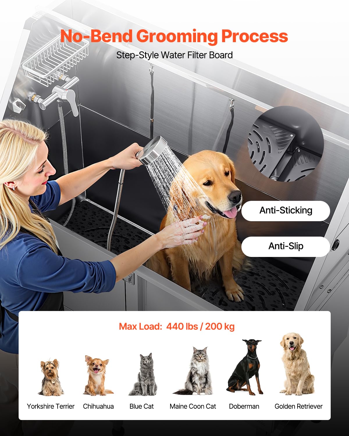 VEVOR Estación de Lavado para Perros de Acero Inoxidable, Bañera de 1500 x 700 x 1495 mm con Rampa, Filtro de Agua de Polietileno, Grifo, Ducha y Jabonera para Varias Mascotas, Puerta Izquierda