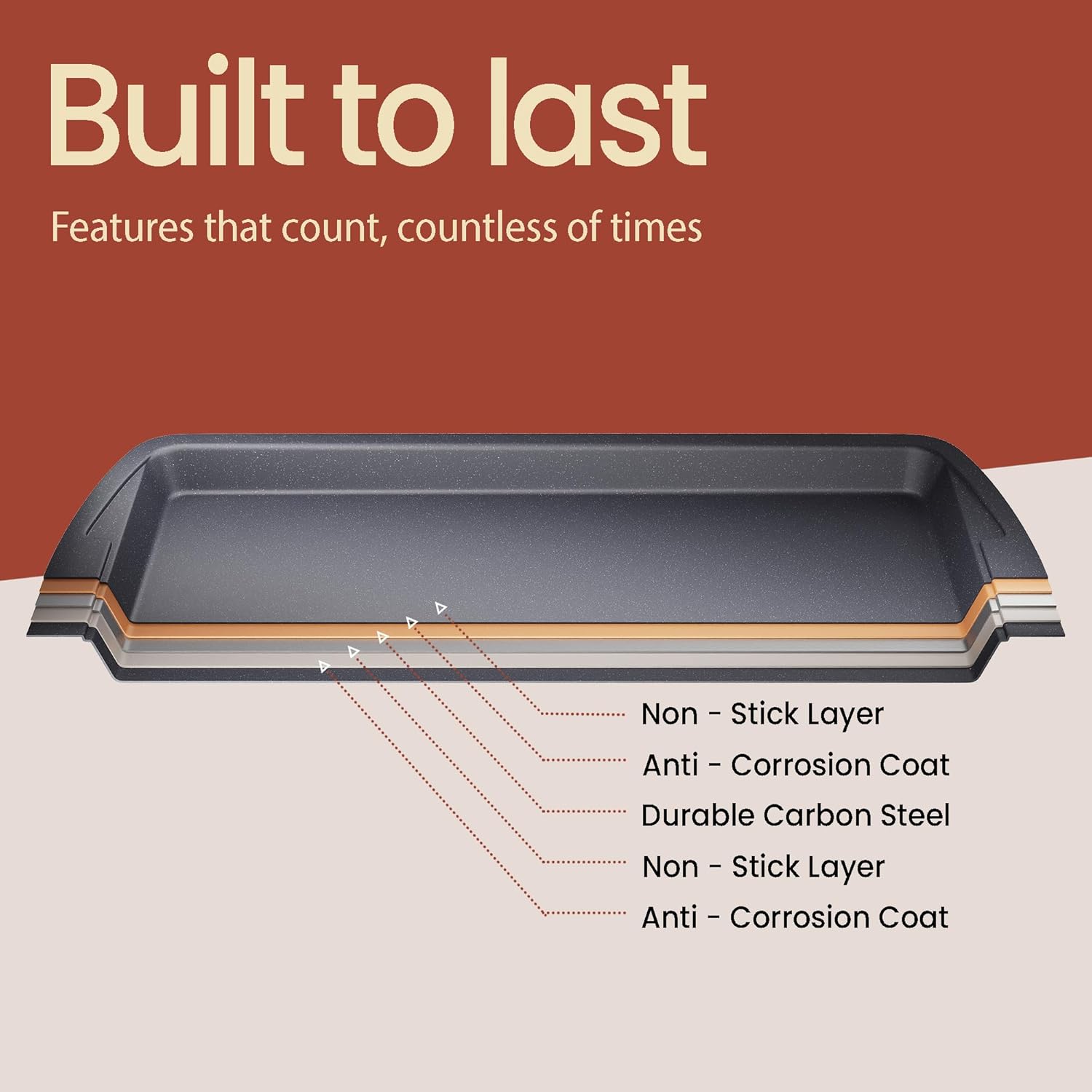 Cookie Sheet with Wire Rack Set, 2-Piece Nonstick Gray Marble Carbon Steel Pan & Cooling Rack, Space-Saving Stackable Set, PFOA, PFOS, PTFE Free, Oven Safe Up to 450°F, 17.4" Pan & 14.7" Rack - Image 8