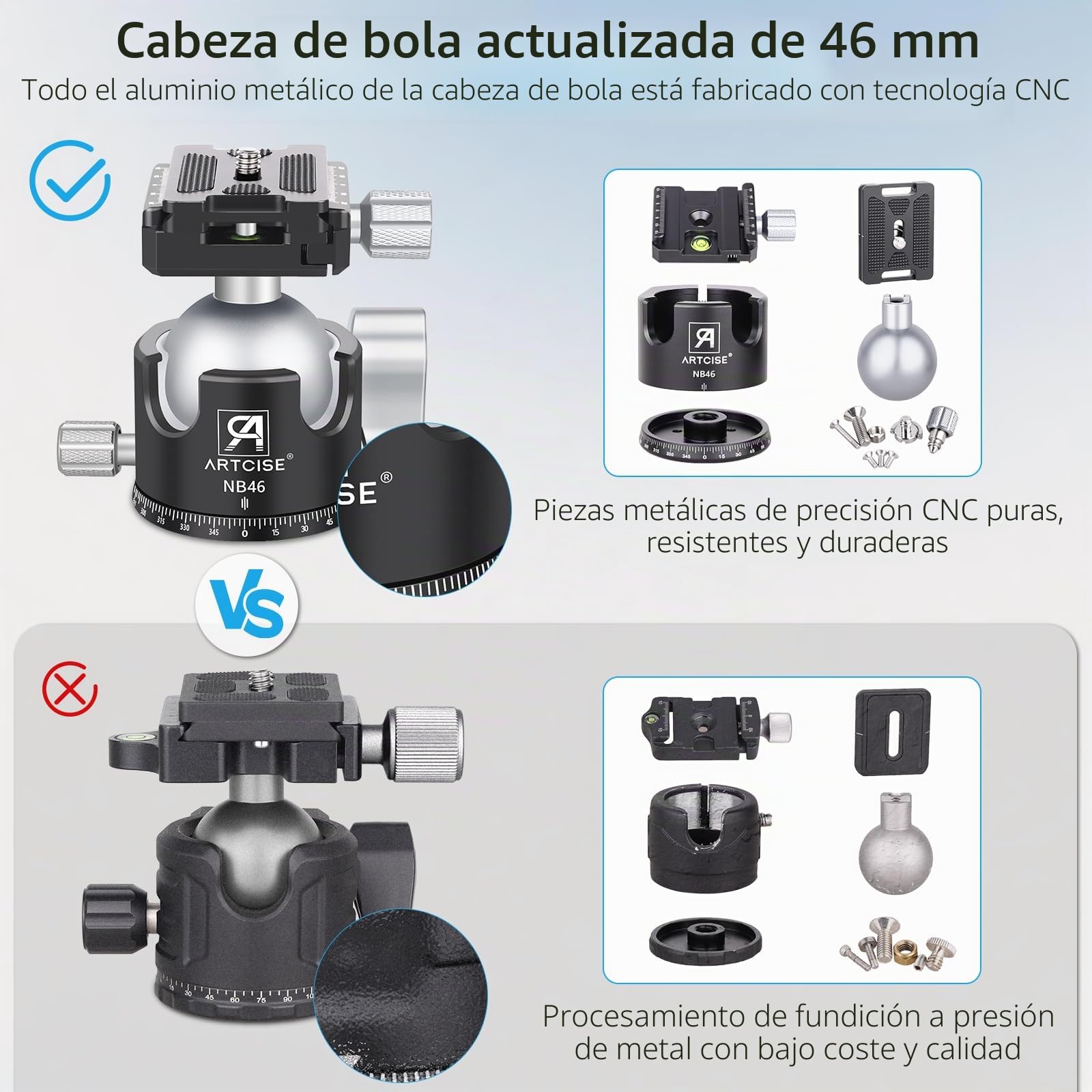 Cabezal de Bola ARTCISE Cabezal de Trípode de Perfil Bajo Todo de Metal para Cámara Carga de 20 kg con Placa de Liberación Rápida Arca Swiss para Trípode, Monopié, DSLR, Cámara