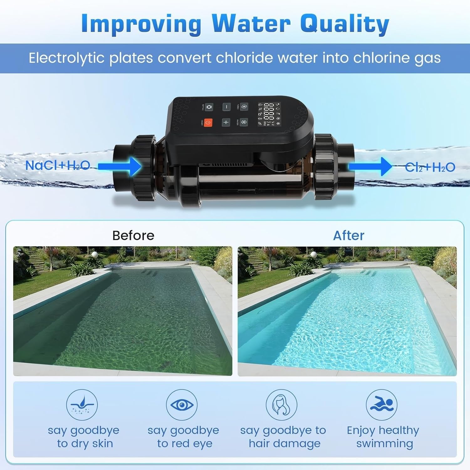 Sistema Inteligente de clorador de Piscina de Agua Salada, con Control de aplicación, celda de Titanio autolimpiante, monitoreo Digital y Alarma, for Piscinas enterradas y elevadas(20g/h)