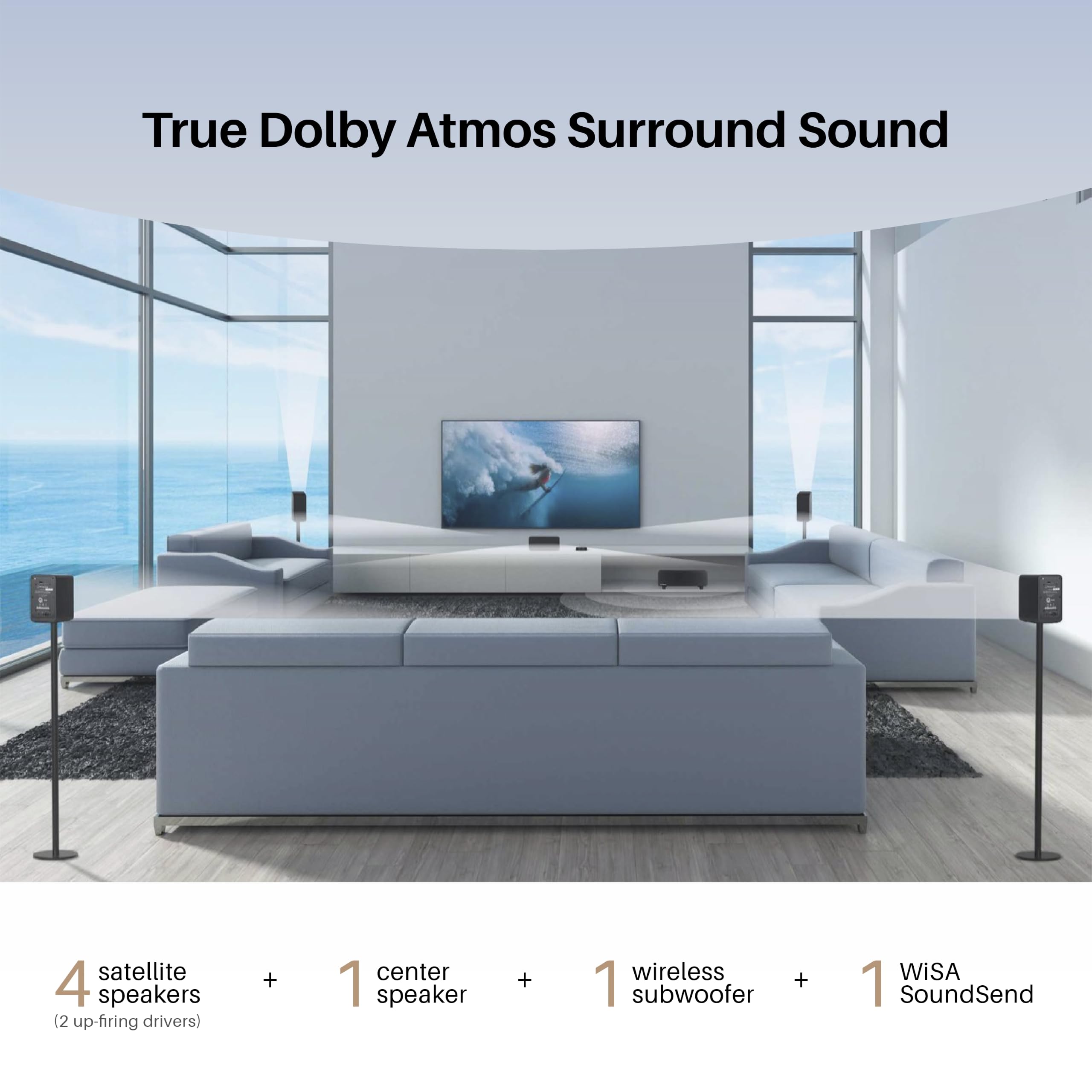Sistema audio surround wireless 5.1 [marca] – Altoparlante home theater Dolby Atmos con Up-Firing & THX, WISA Low Latency, sistema audio TV per TV, giochi e musica (nero)