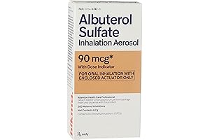 Albuterol Inhaler: Relief On Demand, When You Need It Most