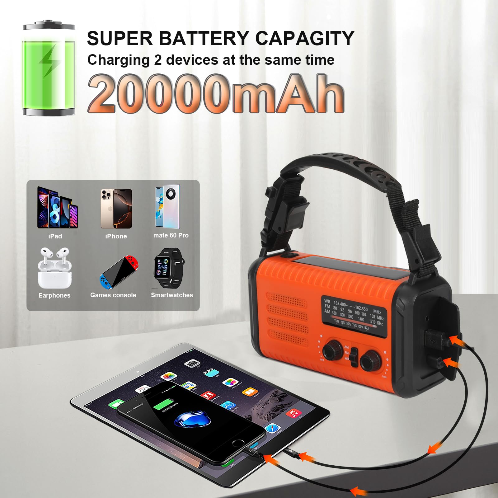 Radio di emergenza da 20000 mAh/74000 mWh, radio a manovella solare AM/FM/NOAA, con caricabatterie per telefono, allarme SOS, torcia elettrica e lampada da lettura per emergenze, uragano, campeggio