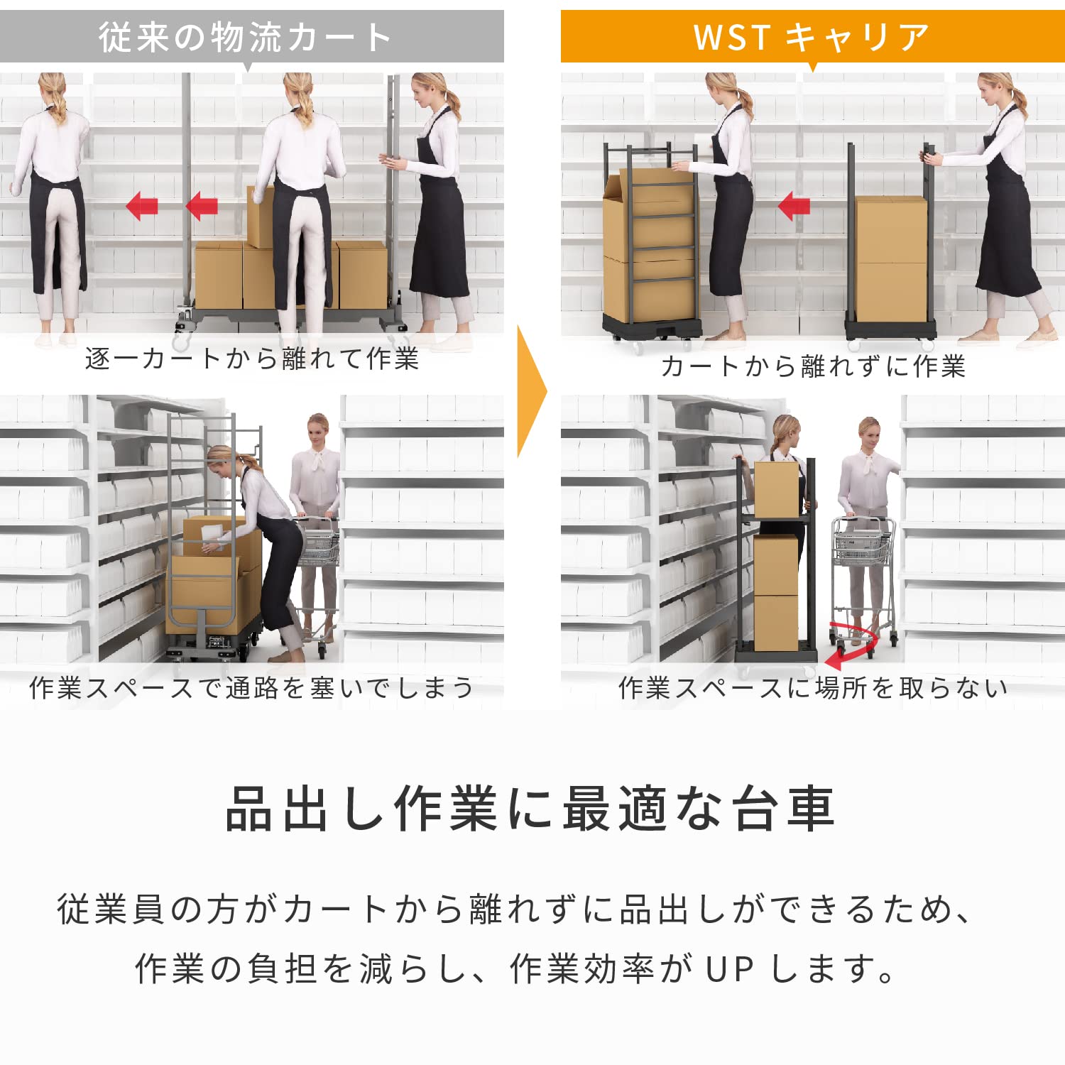 Amazon.co.jp: KAWAJUN (カワジュン) 4輪 台車 キャスター付き