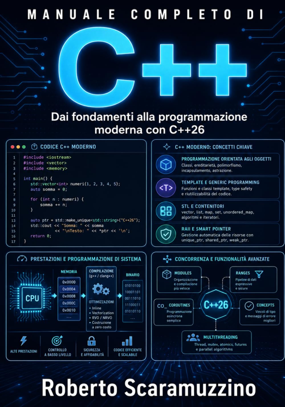 M A N U A L E C O M P L E T O DI C++ (Elettronica. Manuali e Laboratori)