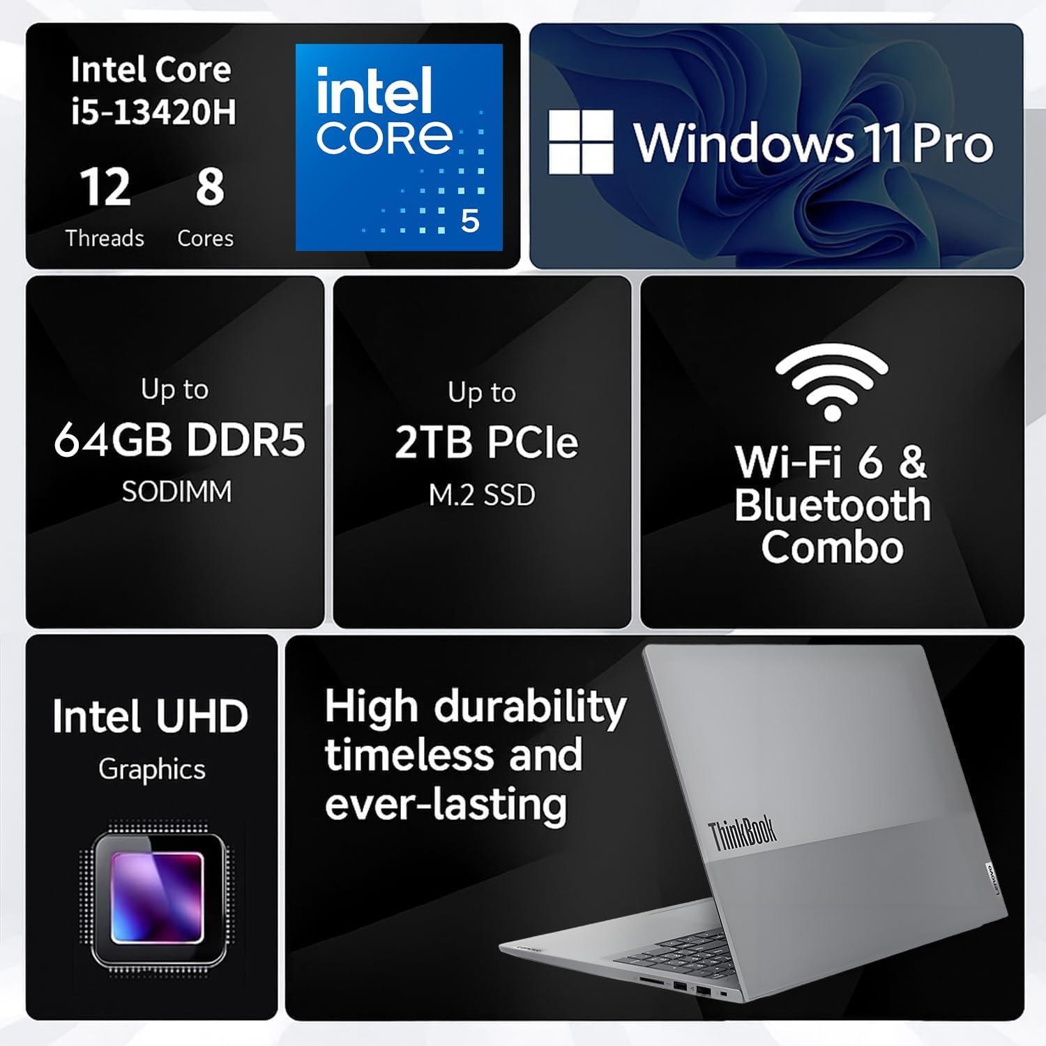 Lenovo ThinkBook 16 Business Laptop, 16" FHD+, Intel 13th 8-core i5-13420H Up to 4.6GHz(Beats i7-1355U), 32GB DDR5 RAM, 1TB PCIe SSD, Thunderbolt 4, Wi-Fi 6E, RJ-45, Windows 11 Pro, WOWPC USB