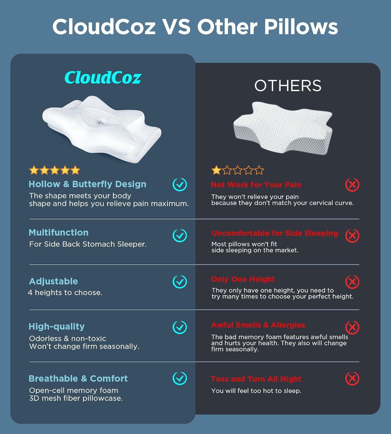 Ultra Pain Relief Cervical Neck Pillow for Sleeping, Adjustable Ergonomic Memory Foam Reading Pillow for Adults, Cooling Orthopedic Side Sleeper Pillow, Back Pillow for Bed, Couch & Floor Pearl white