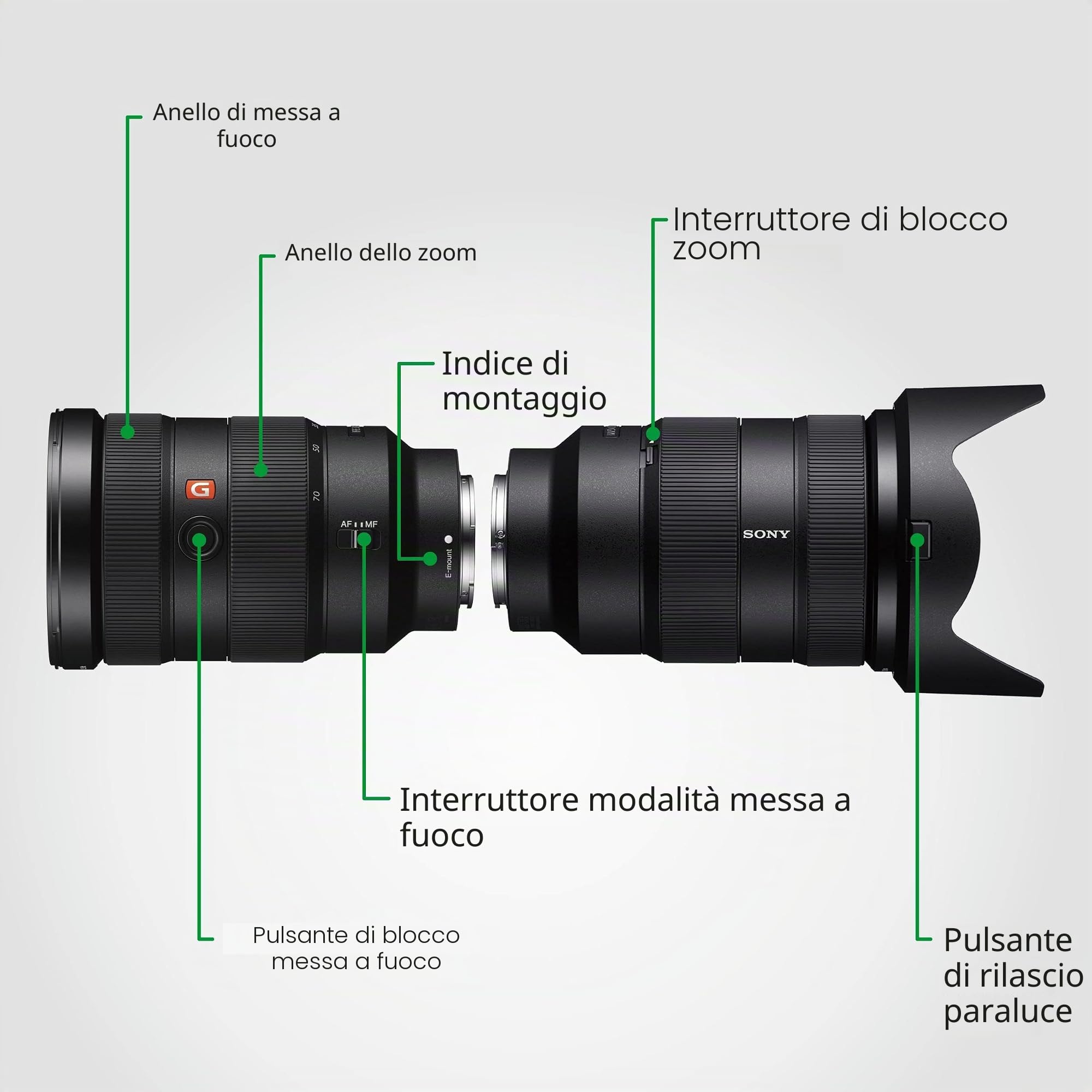 Sony SEL2470GM – Zoom 24-70 mm F2.8 G Master per full frame e APS-C (attacco E, ideale per reportage, matrimoni e studio, compatibile con la serie A7, ZV-E10, A6400, A6700)