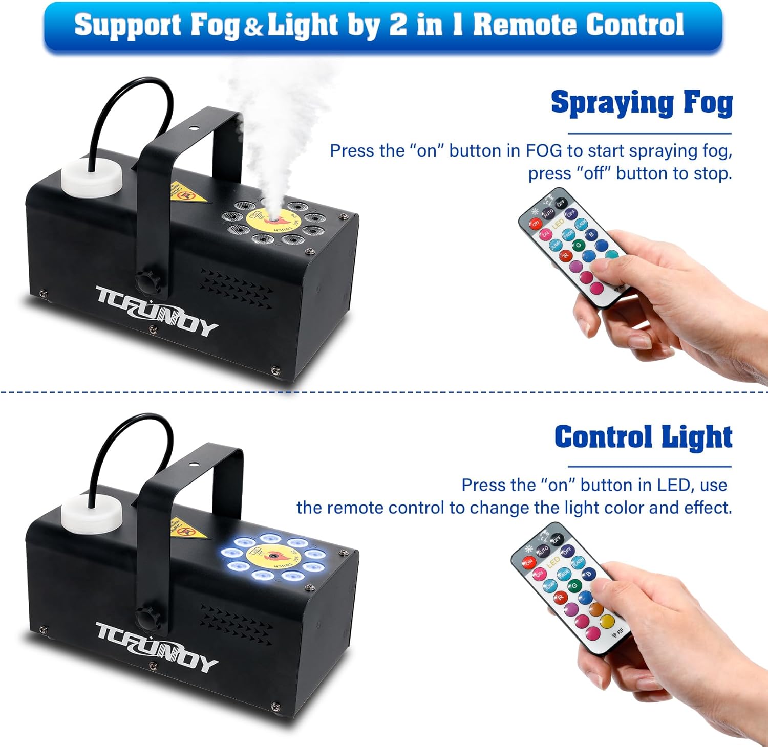 Diagram showing remote control functions for spraying fog and controlling LED lights on the TCFUNDY fog machine.