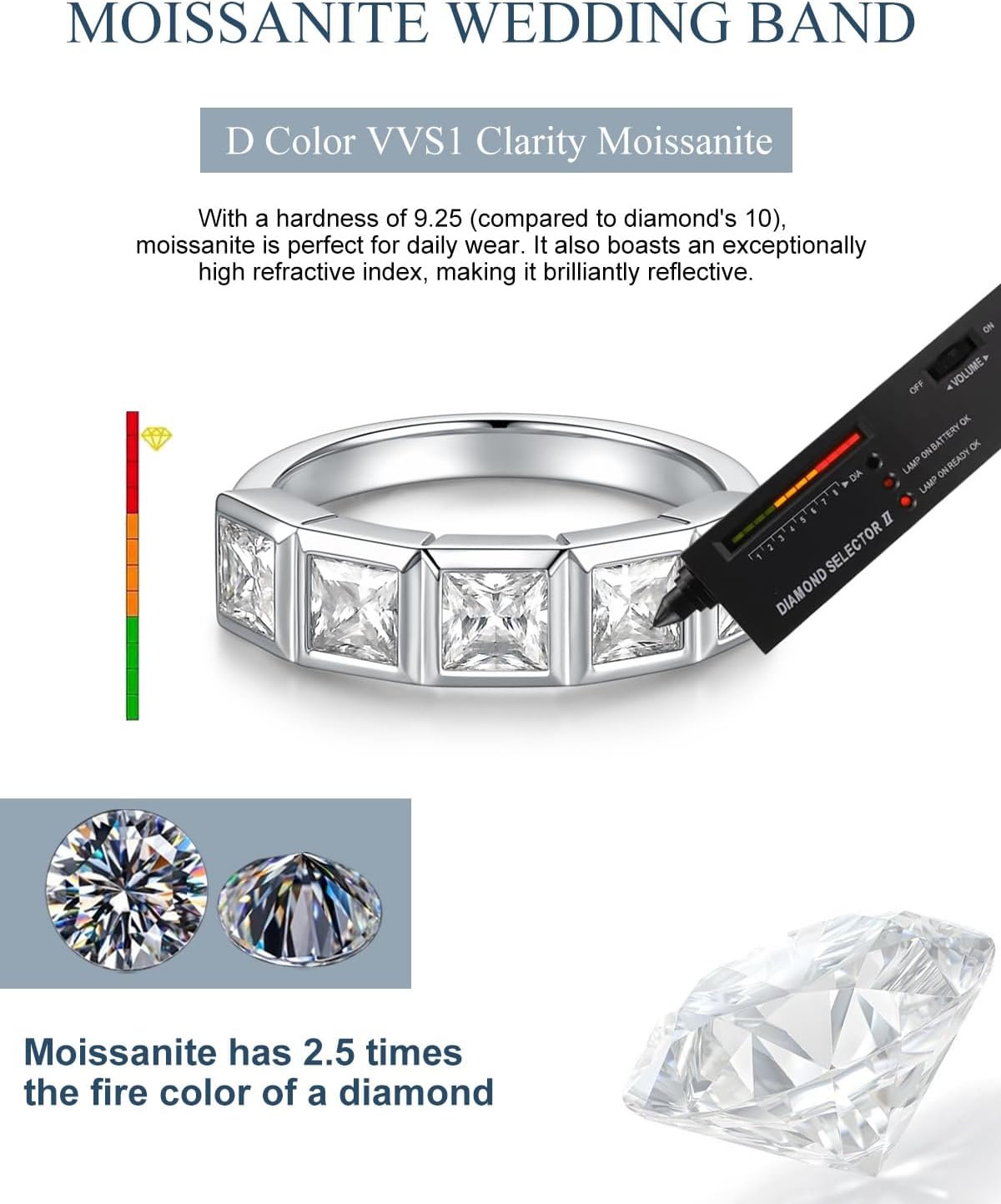 Eternity Moissanite Ring, Wedding Rings for Women, 2.0 Carat 5 Stone Moissanite Ring 925 Sterling Silver D Color VVS1 Princess Cut/Radiant Cut/Emerald Cut Lab Created Diamond Half Eternity Engagement Wedding Band for Women Size 5-11