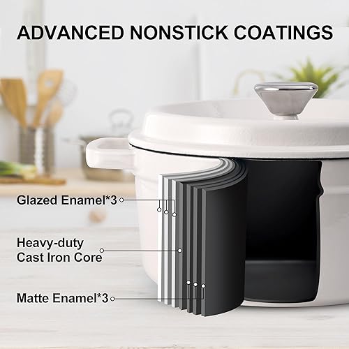 Miniatura 7 de Horno holandés de hierro fundido esmaltado, juego de utensilios de cocina de 5 cuartos con tapa, utensilios de cocina diseñados profesionalmente