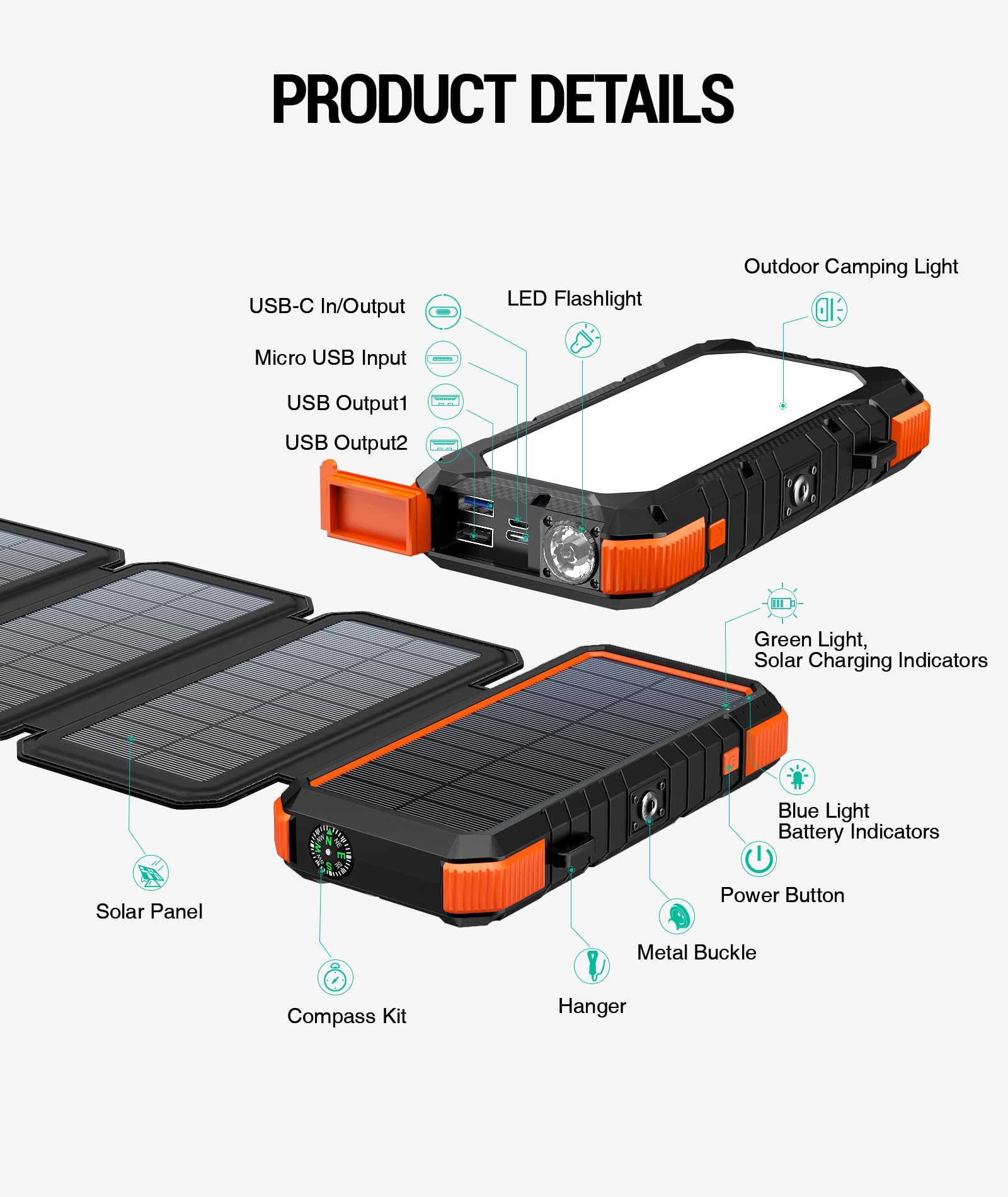 BLAVOR Solar Power Bank with 4 Foldable Solar Panels, 20000mAh External Battery Pack 18W Portable Fast Charging Phone Charger for Mobile Phone Tablet Outdoor Camping