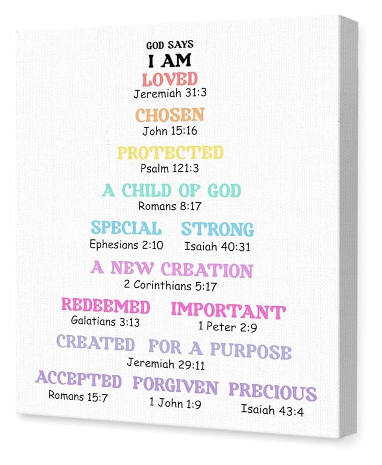 IDGTTLDF Bible Verse Poster God Says I Am Affirmations for Nursery and Classroom Unframed,08x12inch(20x30cm)