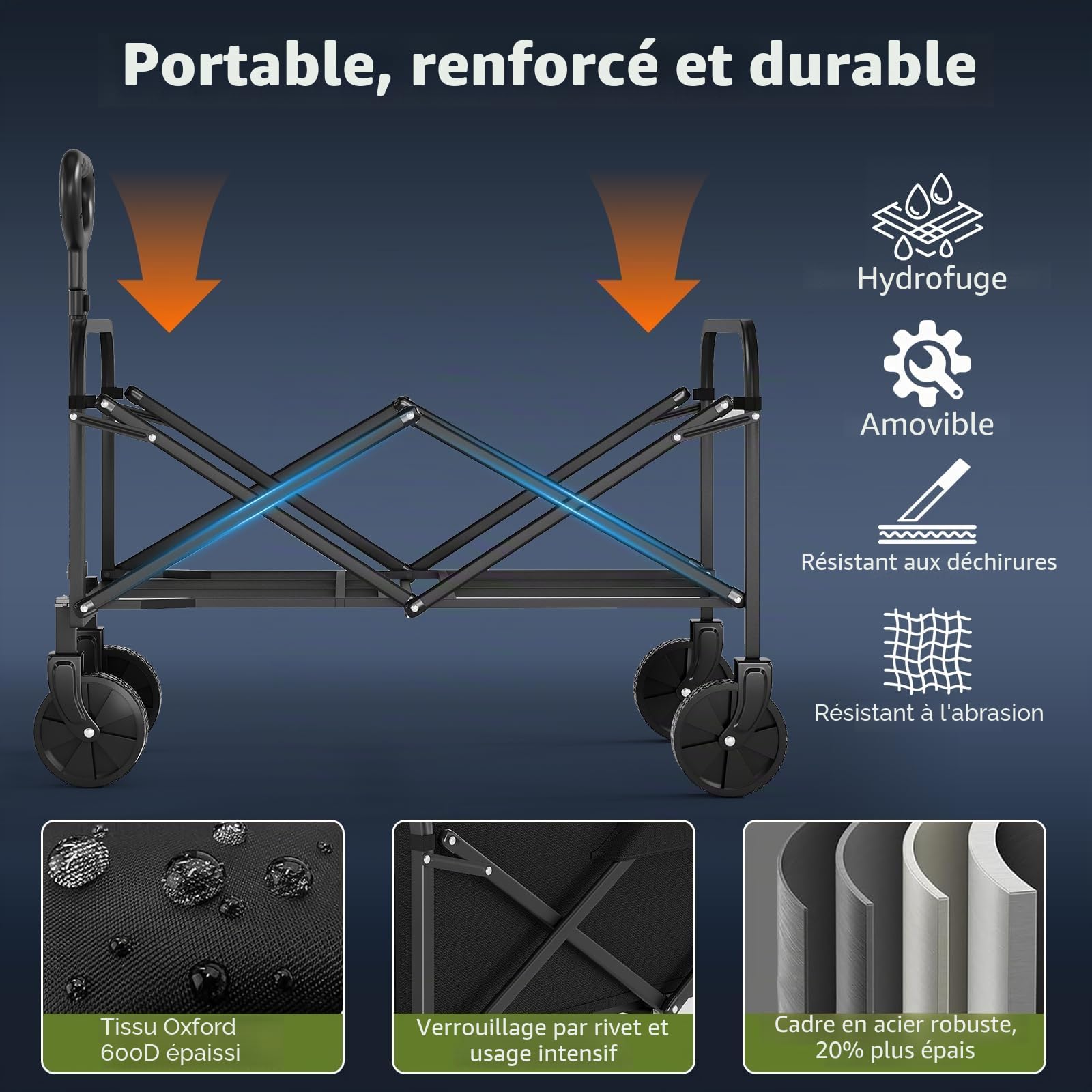 Garvee Chariot De Plage XL Jusqu'à 172Kg, Chariot De Transport Pliable avec Roues Pivotantes à 360° De 20 cm De Large, Idéal Camping, Pique-Nique, Shopping, Jardin Et Sport - Noir