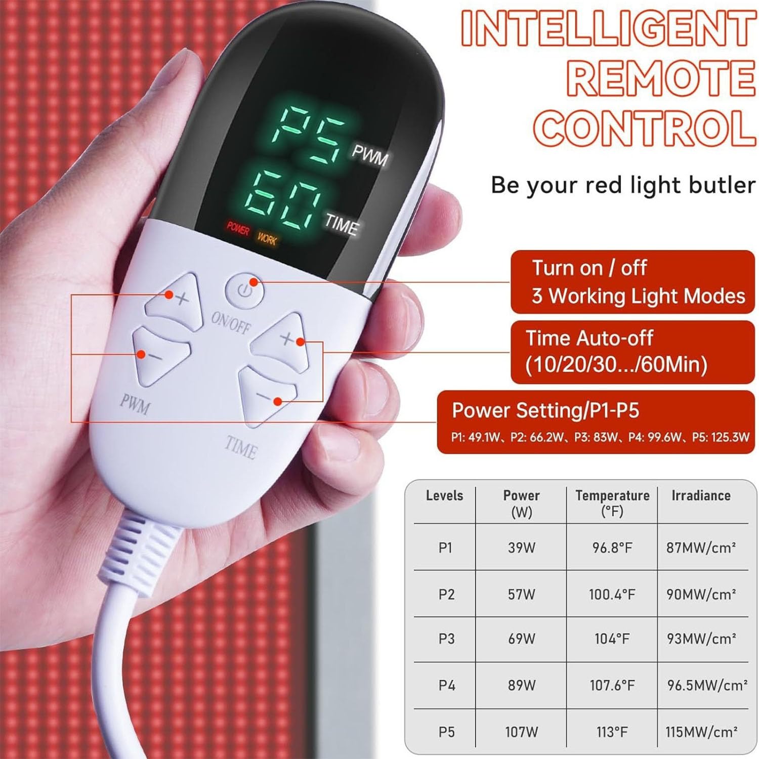 Almohadilla De Terapia Con Luz Roja LED De 1370 Piezas, Alfombrilla De Terapia Con Luz Roja Con Controlador Inteligente Y Ajuste De Potencia De 5 Velocidades, Longitudes De Onda De 660 Nm Y 850 Nm