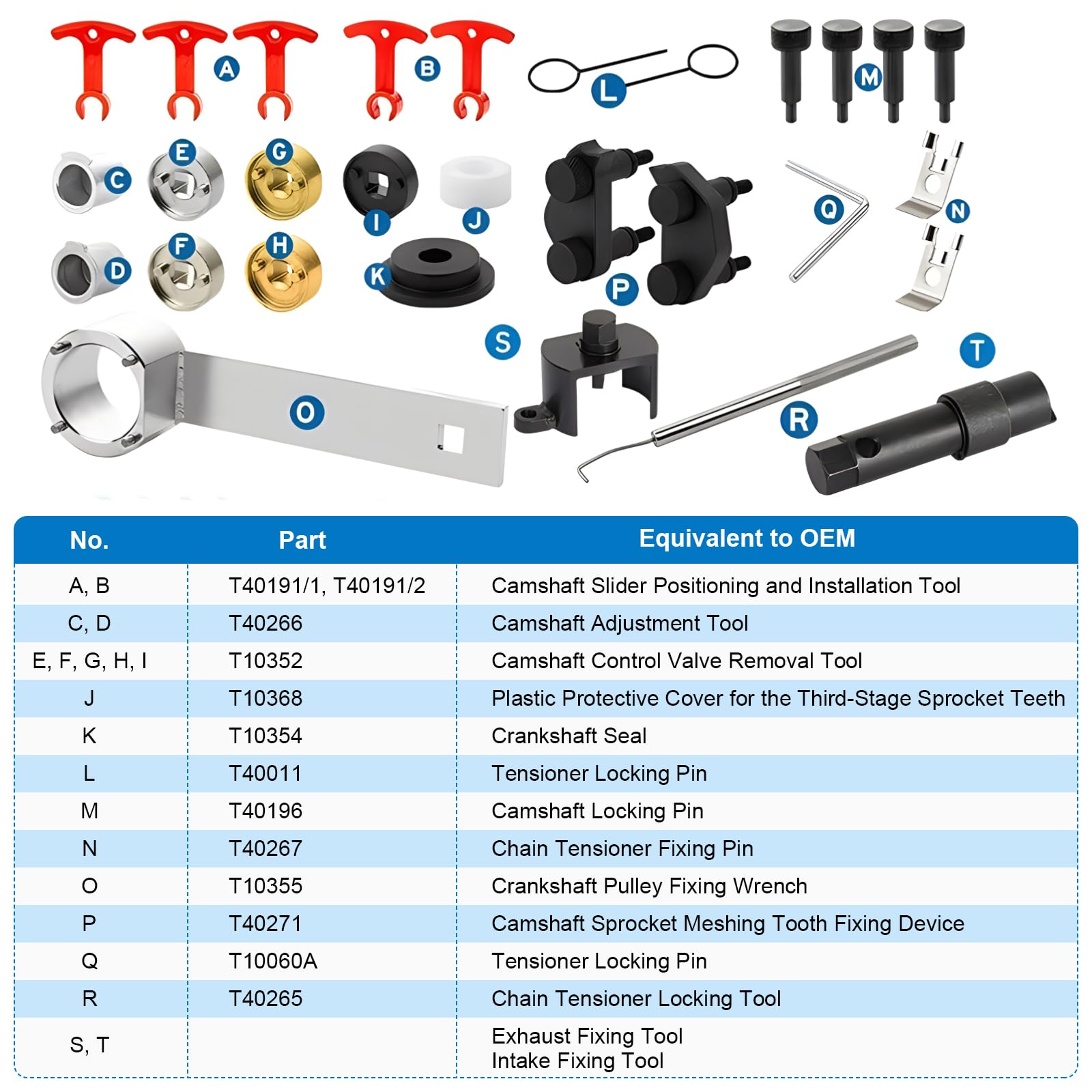LIROPAU Conjunto de Herramientas de Sincronización del Motor EA888 1.8 2.0 TSi TFSi Motor Árbol de levas Herramienta de sincronización del cigüeñal TFSI T40191