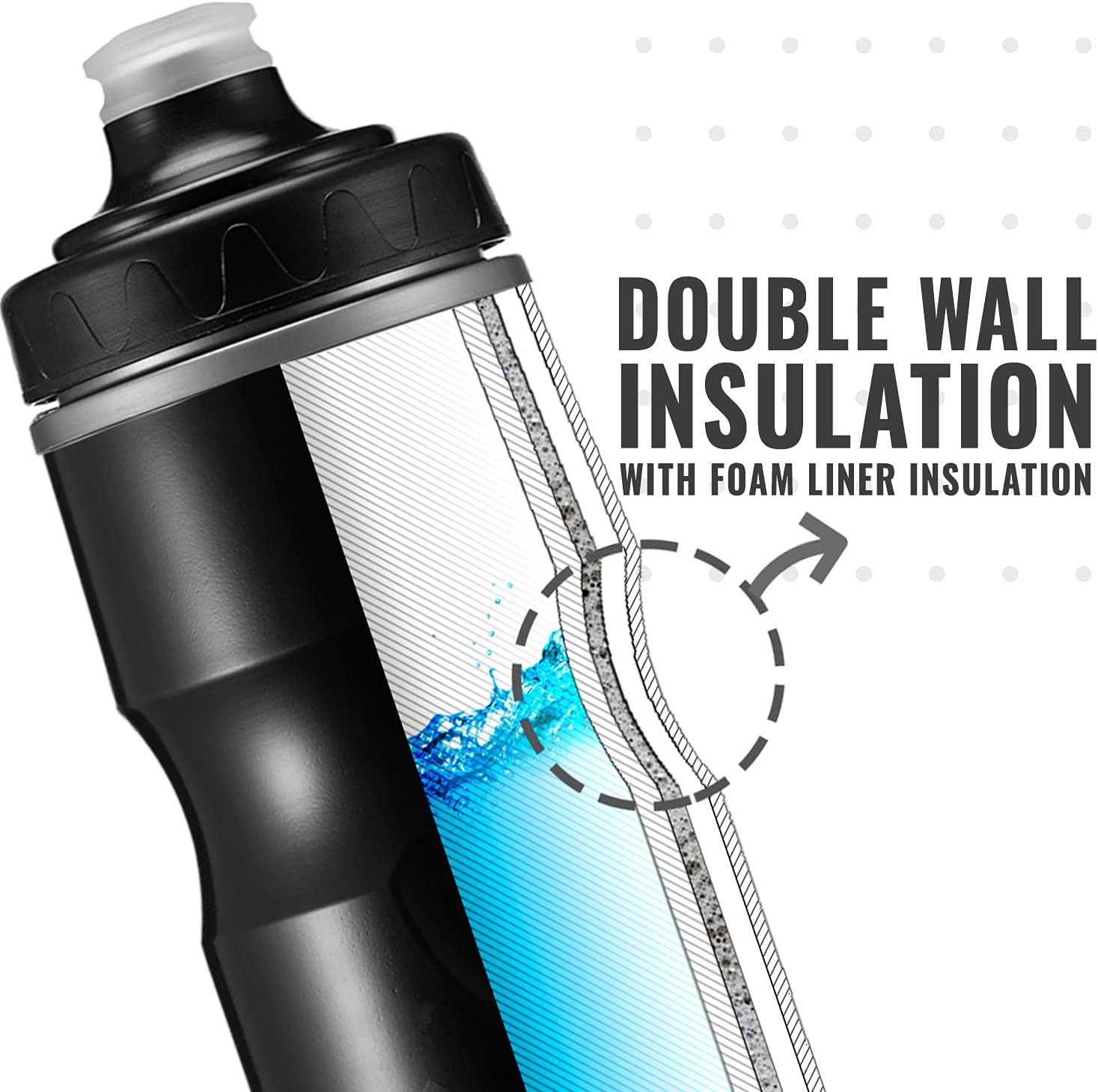 PRO BIKE TOOL Insulated Bike Water Bottle 680 ml 24 oz - Sports Carry Loop - for All Fitness and Cycling - Keep Drinks Cold, Longer - Soft Silicone Mouthpiece – Fast Flow Valve - Easy Squeeze Bidon : Sports & Outdoors