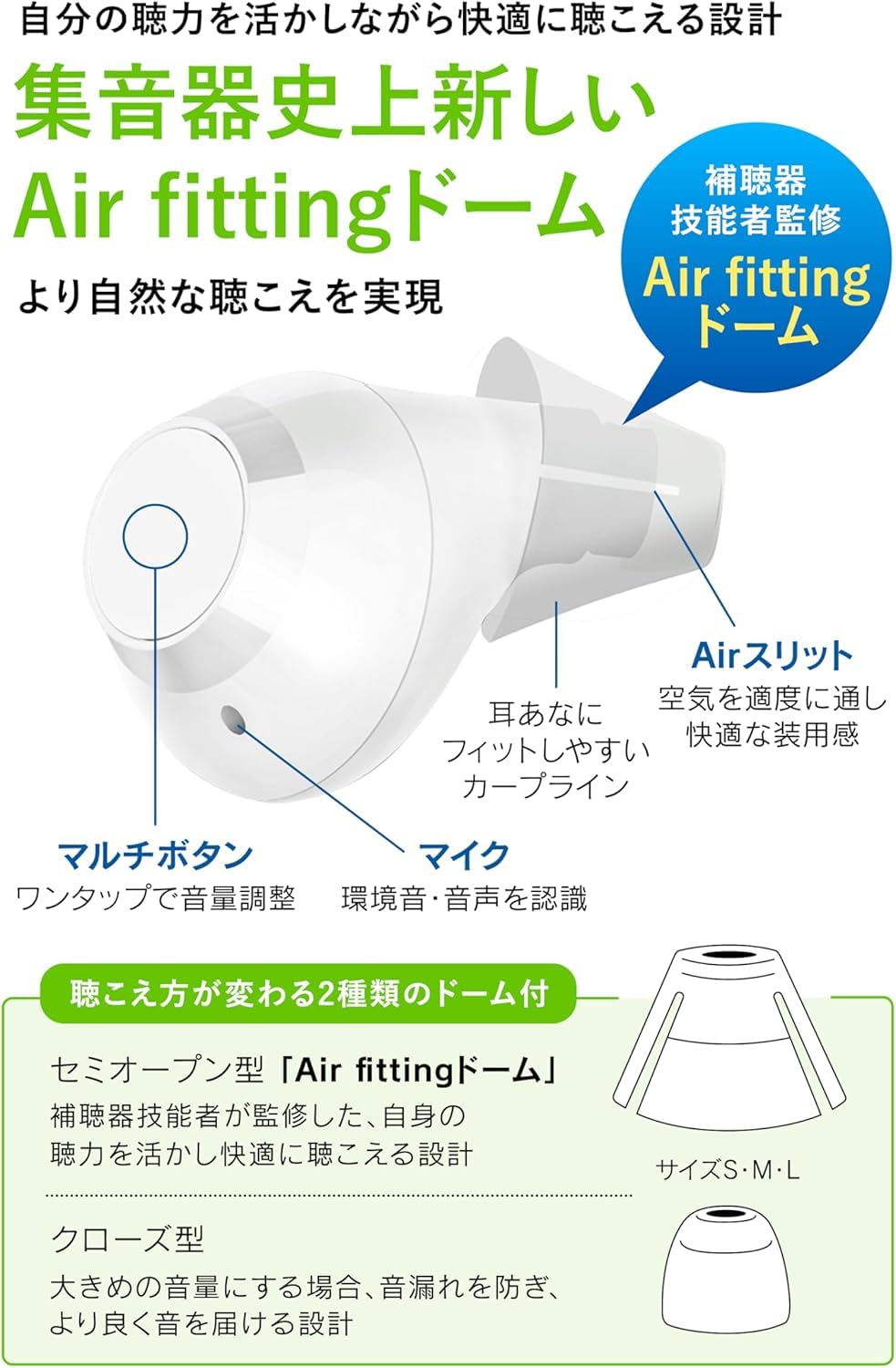 Amazon.co.jp: [プレゼント用] プレミアム集音器[ みみサポ