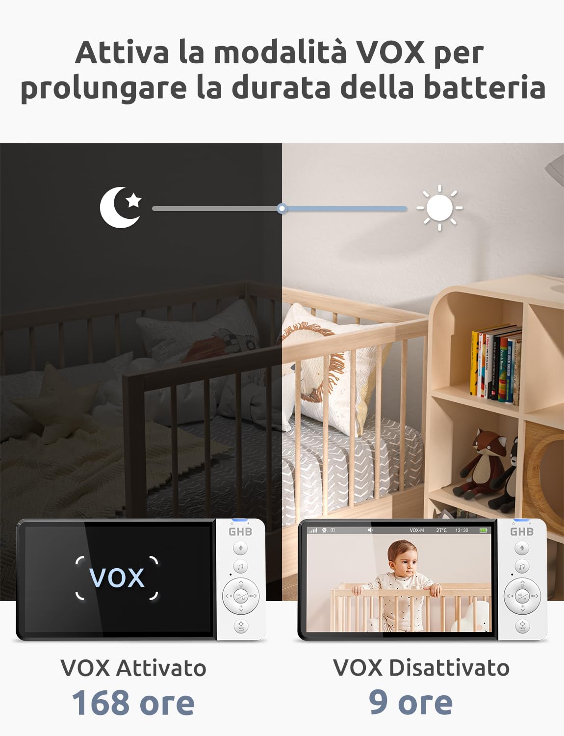 GHB Baby Monitor 5" 720HD 168 Ore Autonomia 350° Telecamera Rotante Rilevamento Temperatura VOX Visione Notturna
