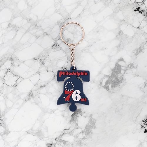 Miniatura 5 de Desert Cactus NBA Keychain – Official National Basketball League Keys Holder for Car, Backpack - Eastern Gift (PVC-Vintage A)