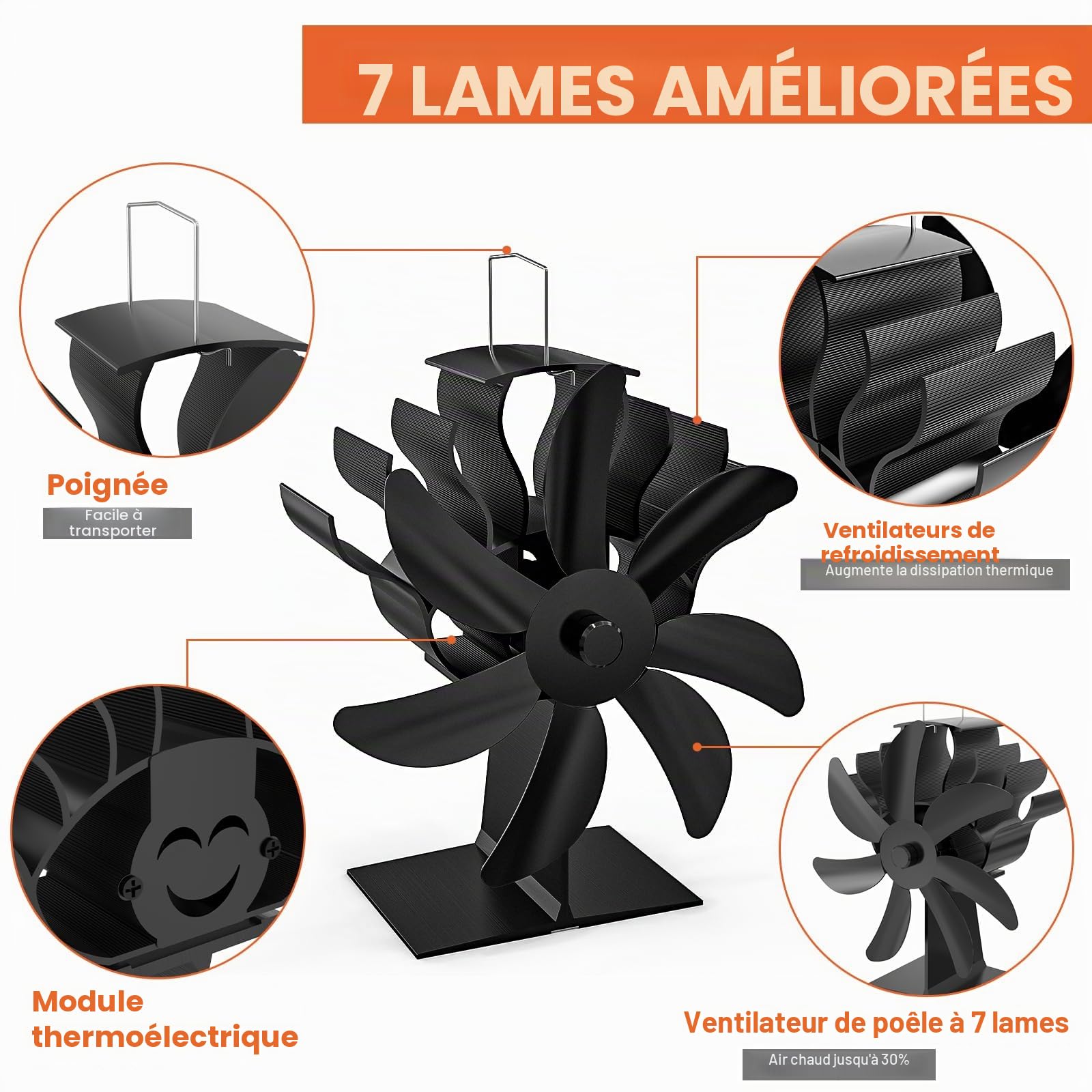 Ventilateur Poele à Bois 7 Pales, Cheminée Avec Thermomètre, Écologique, Répartition Efficace de La Chaleur Pour Brûleurs à Bois et Cheminées