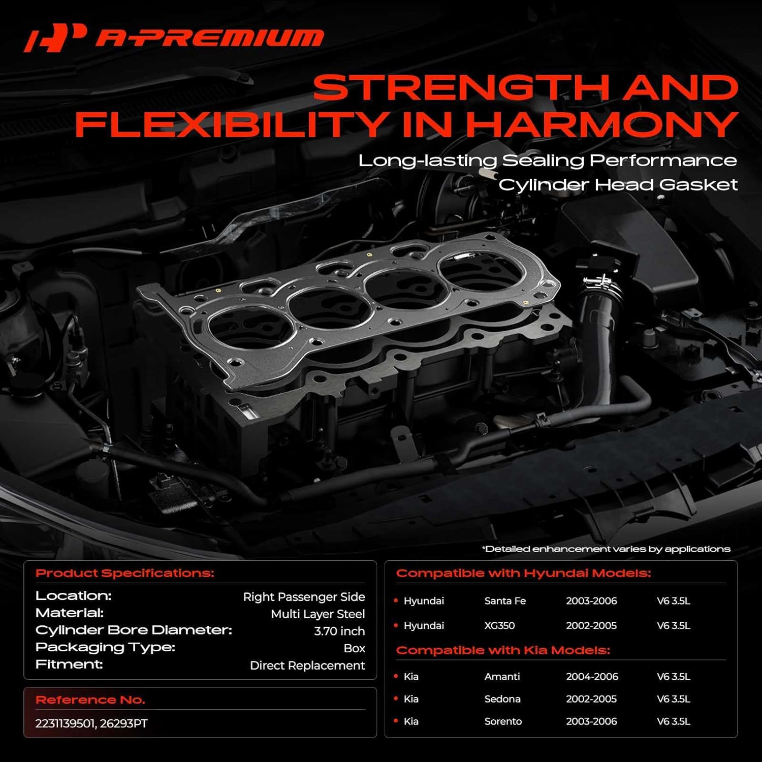 A-Premium V6 3.5L Passenger Engine Cylinder Head Gasket Compatible with Kia Sorento 2003-2006, Sedona 2002-2005, Amanti 2004-2006 & Hyundai Santa Fe 2003-2006, XG350 2002-2005, Multi-Layer Steel
