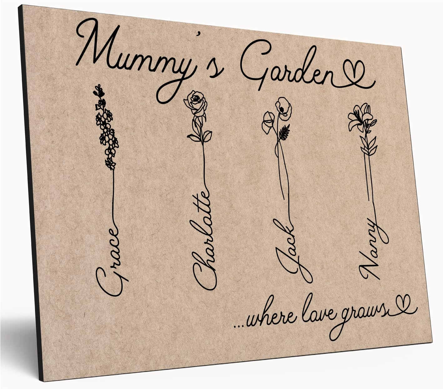 The Plum Penguin Brown Personalised Birth Month Flower Sign Grandma's Garden Custom A4 Wooden Wall Art Rustic Garden Design Watercolour Custom Plaque For Mums