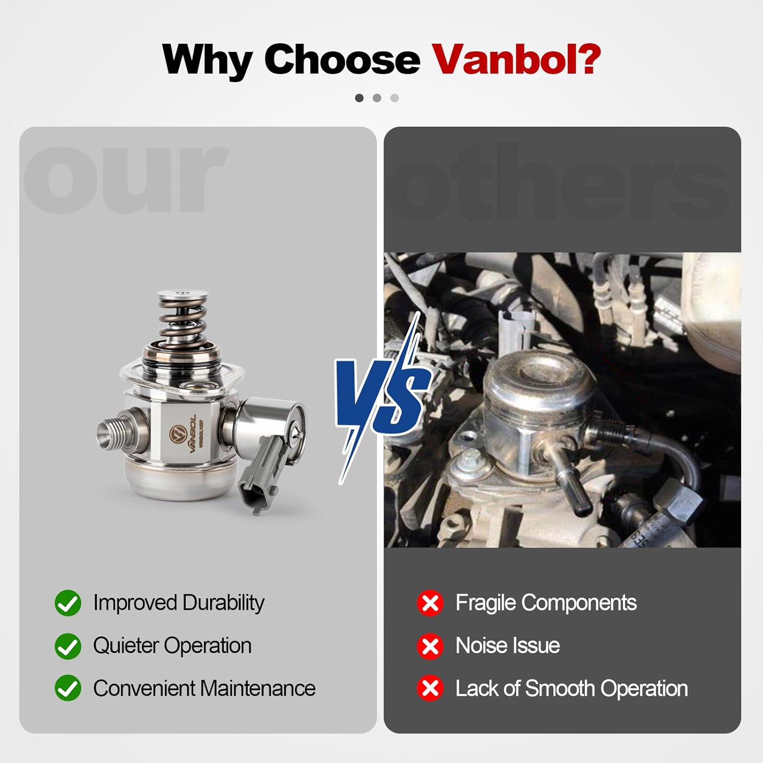 High Pressure Fuel Pump Compatible with Ford Escape 2013-2016, Fusion 2013-2014, Transit Connect 2014-2016, Fiesta 2014-2019, L4 1.6L Replace BM5Z9350A BM5G9D376BB