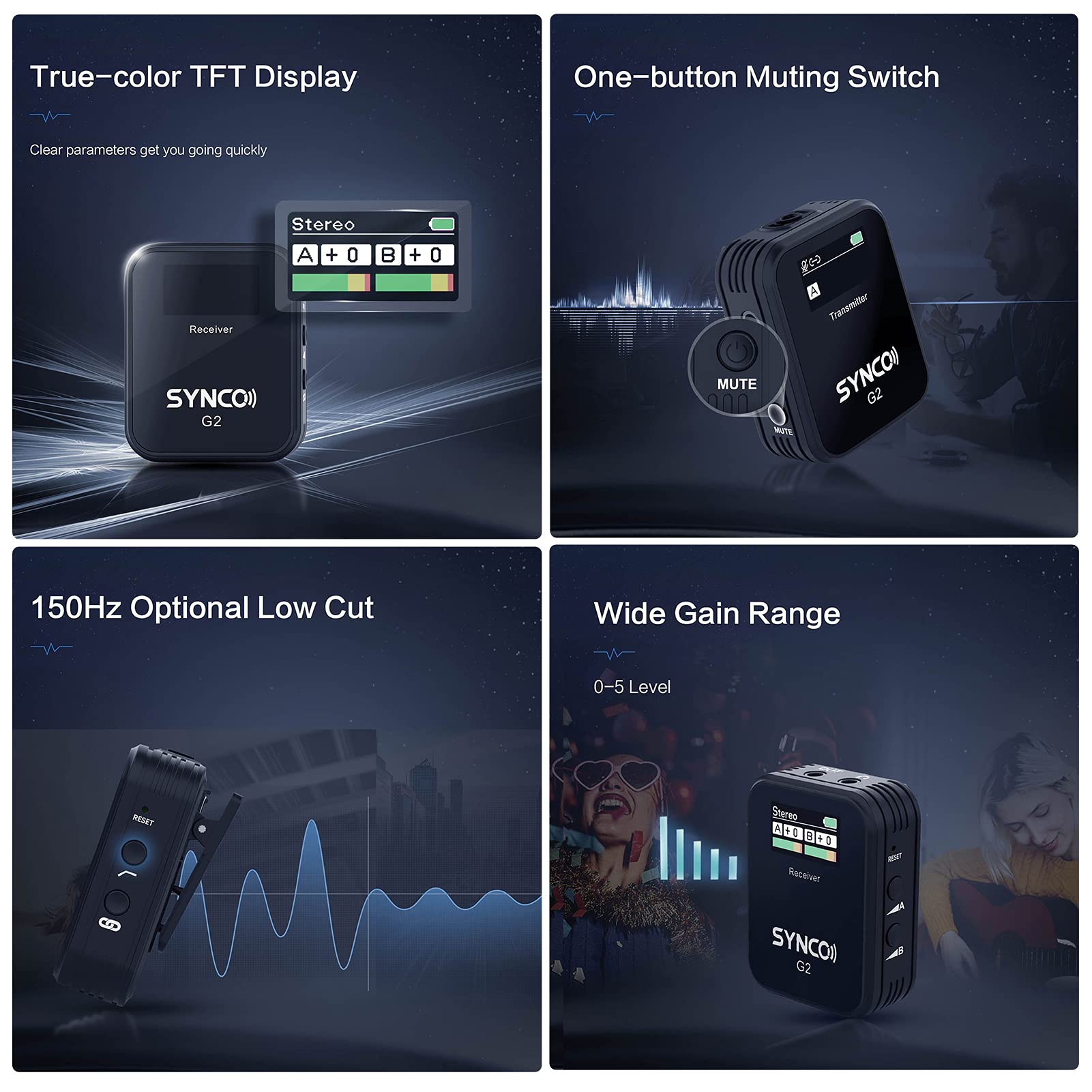 SYNCO G2 A2 1-Trigger-2 Microfonico Wireless 2.4G 150 m di Raggio di Trasmissione Schermo TFT Spina da 3,5 mm per Smartphone Fotocamera Videocamera Vlog Live Streaming Intervista