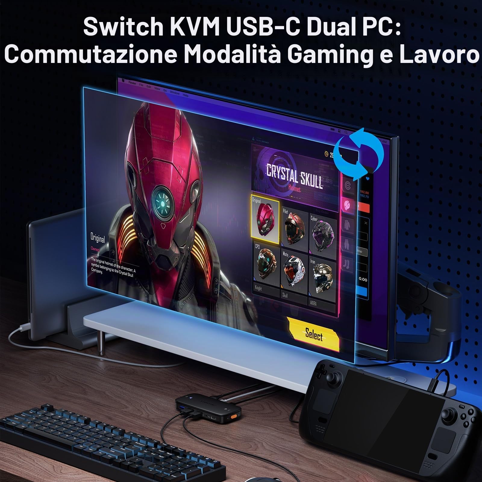 Lemorele Switch KVM USB C con Pulsante Unico per 2 Dispositivi, Supporta Video/Audio 4K 60Hz, Ideale per Workstation e Intrattenimento Domestico