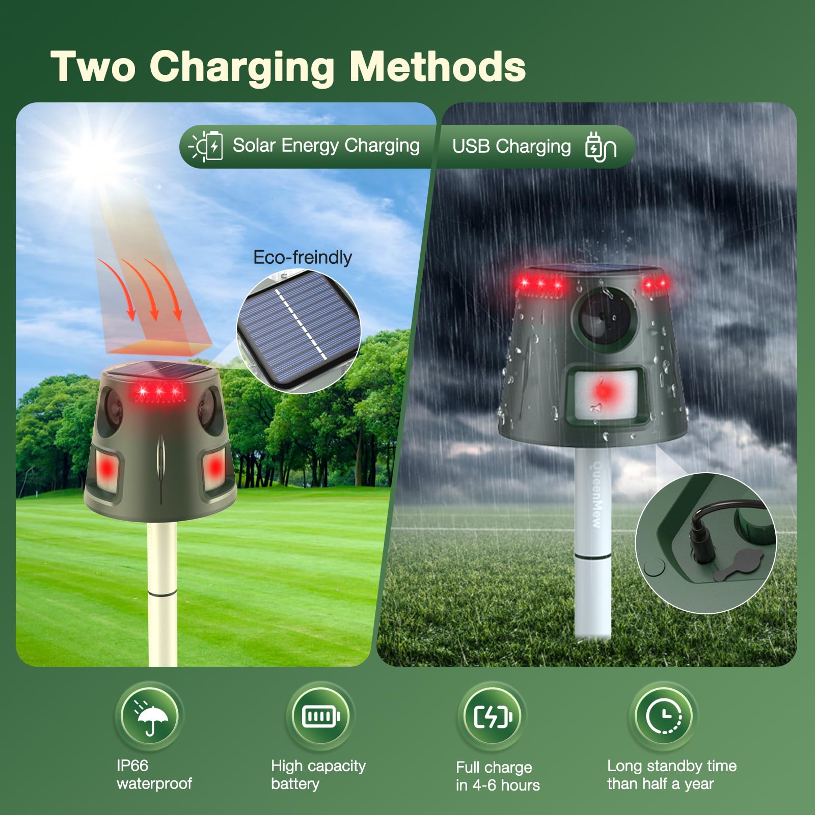 Pack 2 Répulsifs Chat Ultrasons Solaire 5 Modes – Étanche IP55 – Repousse Chats, Chiens, Renards, Oiseaux – LED Clignotante + Détection PIR