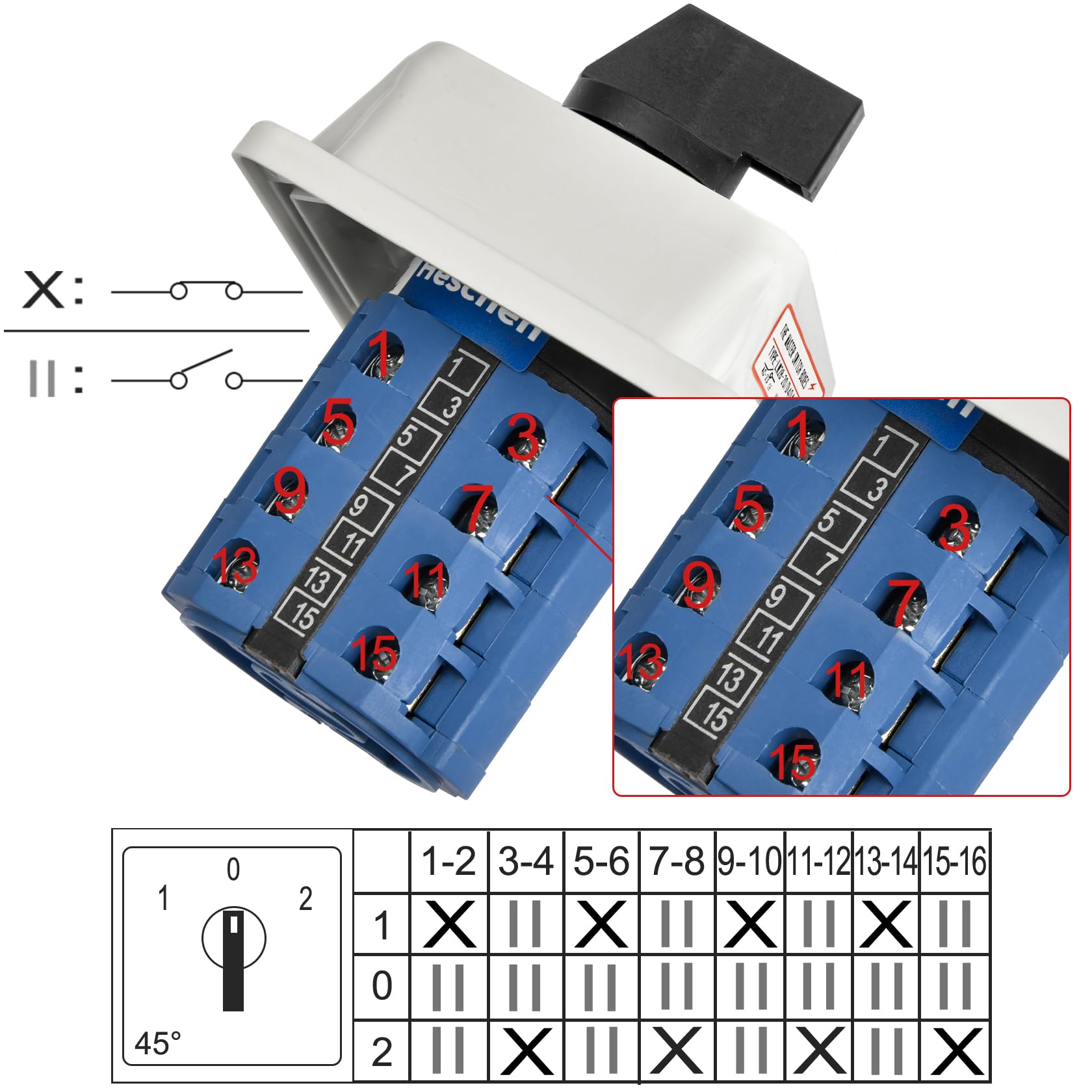 Heschen Nockenwahlschalter LW28-20/0-4.4D – 5 Positionen, 16 Klemmen, 660V/20A, Mit Außenbox, CE