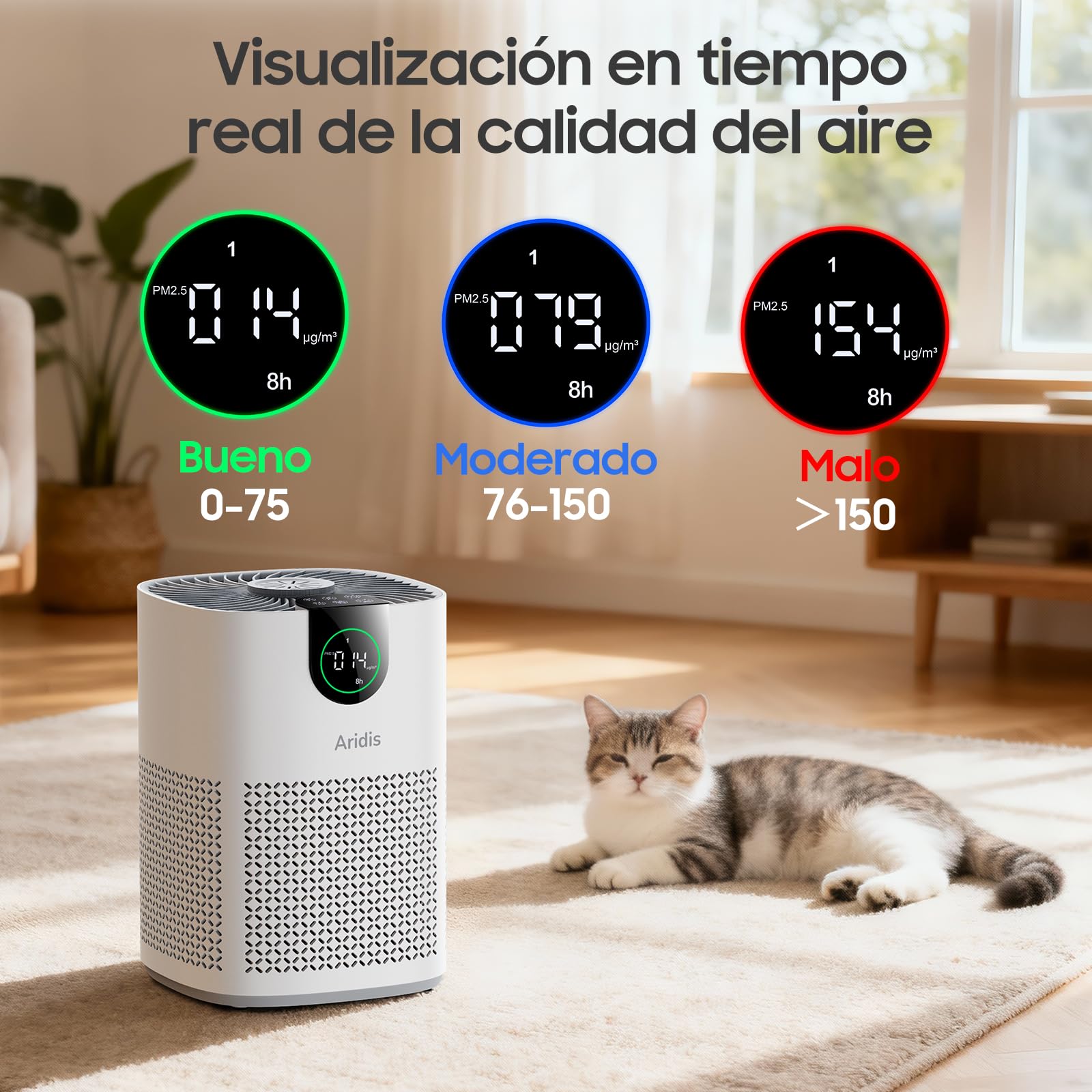 Purificador de Aire con Filtro HEPA - Filtro para Habitaciones Polen, Alergias, Olores y Pelo de Mascotas, con Esponja de Aromaterapia, 7.2W y 3 Velocidades, Silencioso Versión Mejorada