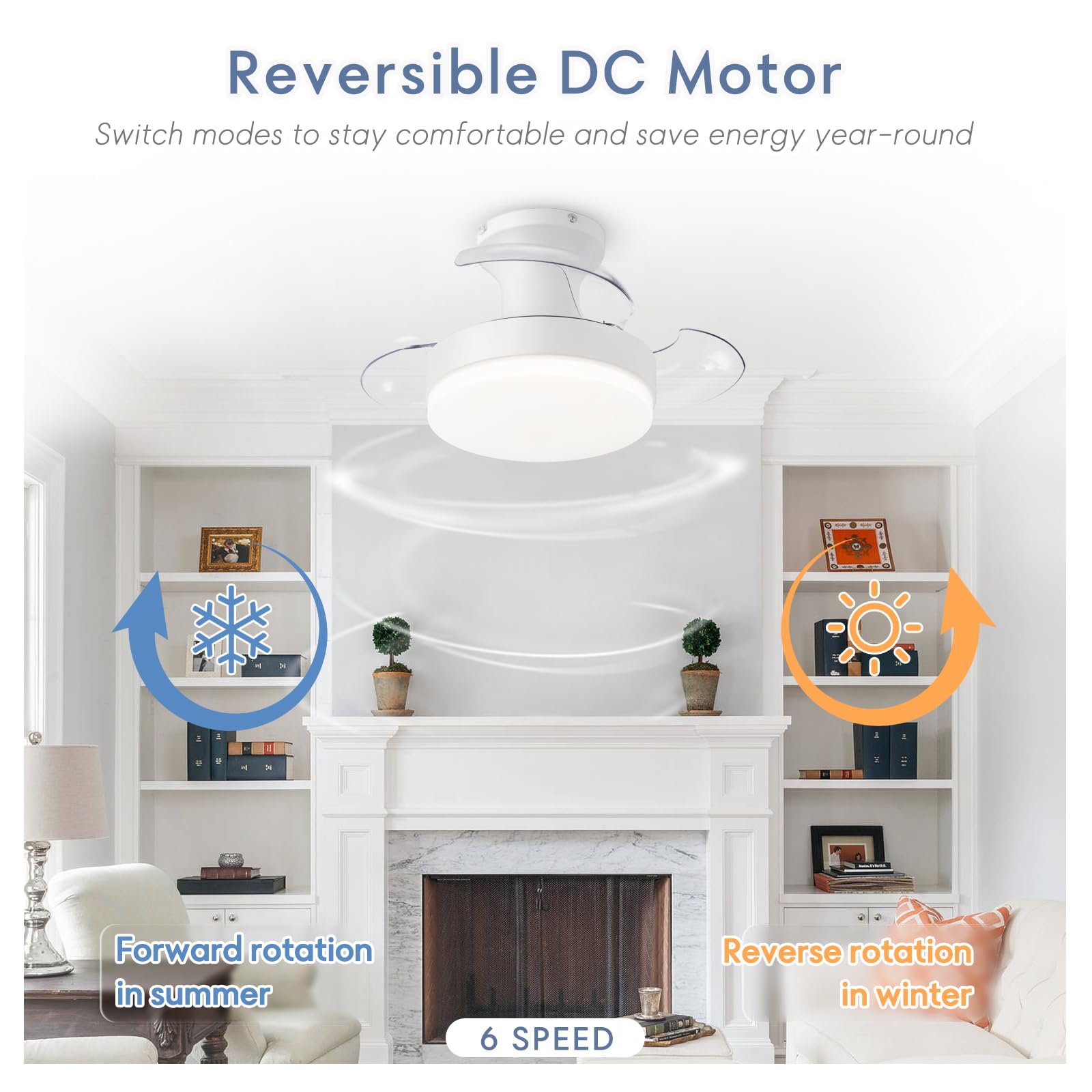 Lampara Ventilador Techo Aspas Retráctiles Plegables, Ventilador Techo Pequeño Con Luz Silencioso Y Mando, LED Regulable, 6 Vel Motor DC, 52cm Retractil Ocultas Para Dormitorio/Habitación Infantil