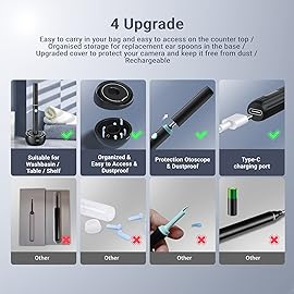 Ear Wax Removal Tool Camera - Ear Cleaner with Camera, Hassle Instant Removes Ear Wax,1080P HD Camera Lens & 7 Pcs Ear Set - Ear Cleaning Kit with 4 Ear Pick(Green)