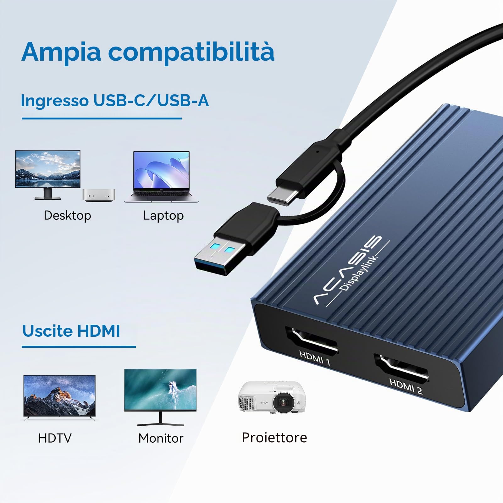 ACASIS DisplayLink Adattatore USB C a Doppio HDMI 4K@60Hz con Ricarica 100W PD, Docking Station per Mac M1/M2/M3/M4/MacBook Neo, Hub con 3x USB-A, per Mac/Windows (DS0602)