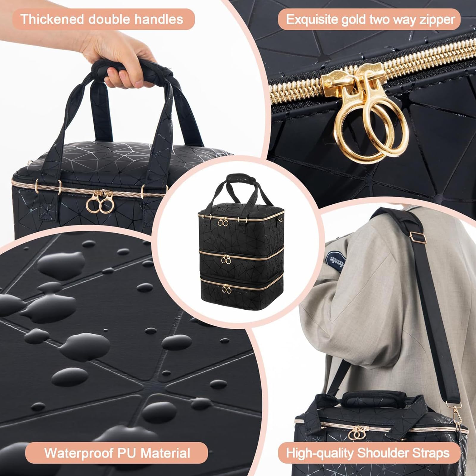 Sac Organisateur pour Vernis à Ongles, Trousse de Rangement à 3 Couches pouvant contenir 84 flacons et Une Lampe à Ongles, Grand Sac à bandoulière pour Outils de manucure (Motif géométrique)