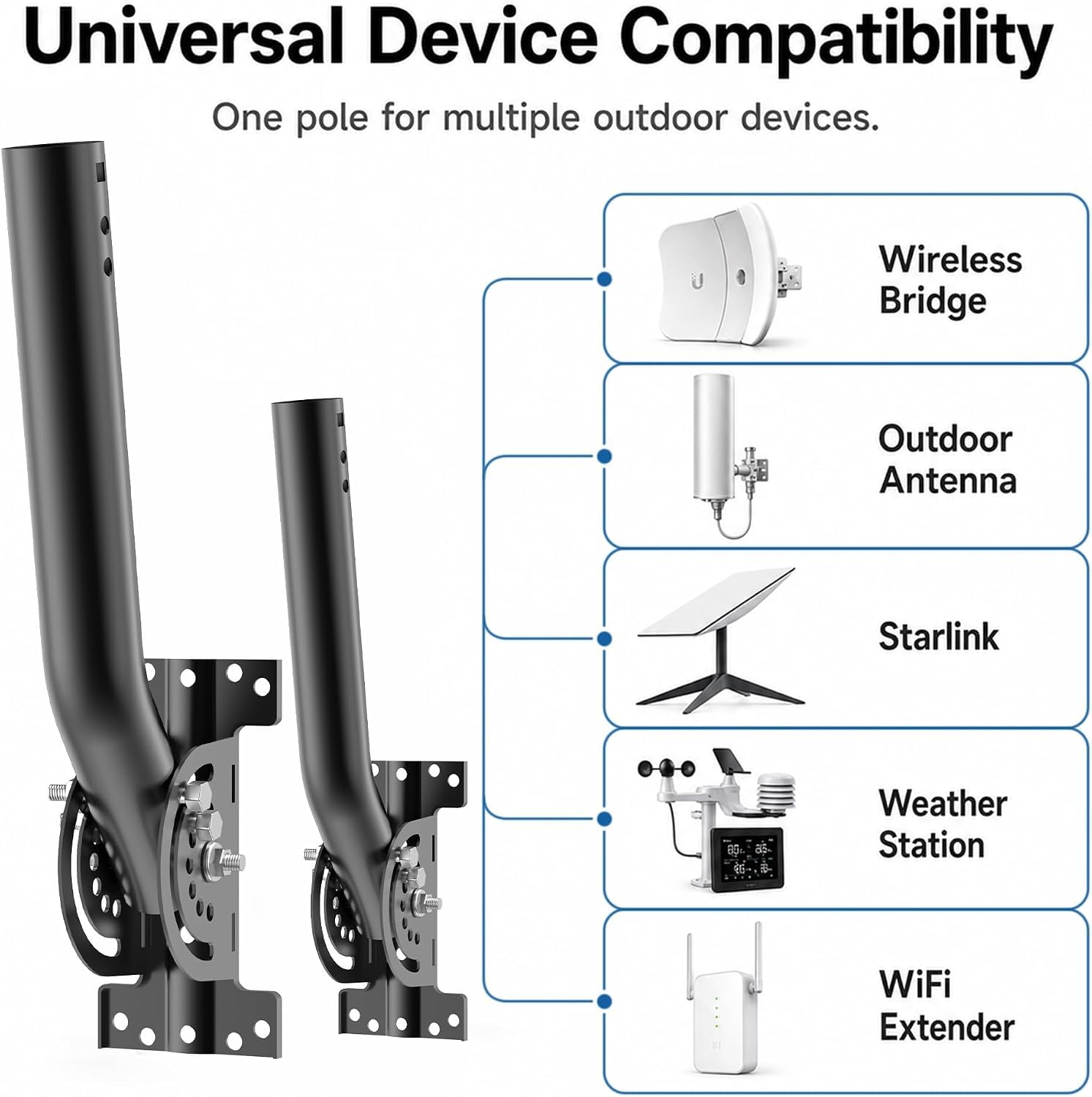 Support de pont universel sans fil | Mât d'antenne mural pour antennes extérieures, rallonge Starlink, stations météo et rallonges WiFi | 3,4 cm de diamètre x 27,9 cm de long (noir)