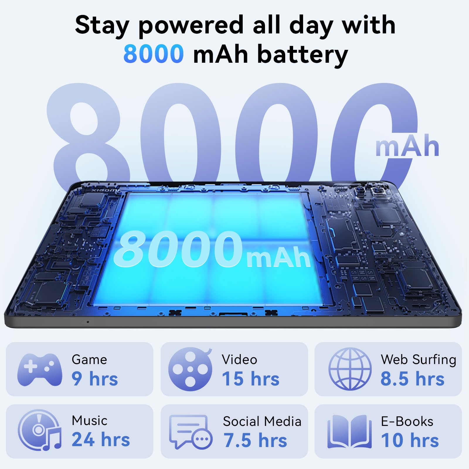 Tablet 11 Pulgadas, Tableta Android 16 con Teclado, Octa-Core T615 , 32GB RAM + 128GB ROM+ 1TB TF, Pantalla HD IPS 1920x1200, Cámara Dual 8MP + 16MP, 8000 mAh, Gemini AI, Widevine L1, GPS, BT 5.0
