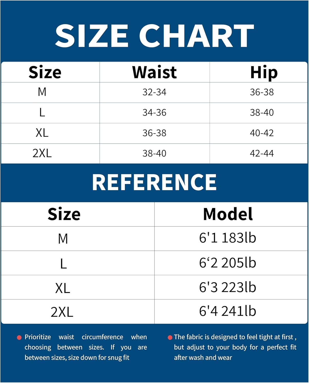 Mens Incontinence Underwear Washable, 2.3 oz Leak Proof Absorbent Odor Neutralization Briefs for Bladder Leak 2 Pack(Gray, XL) - Image 5