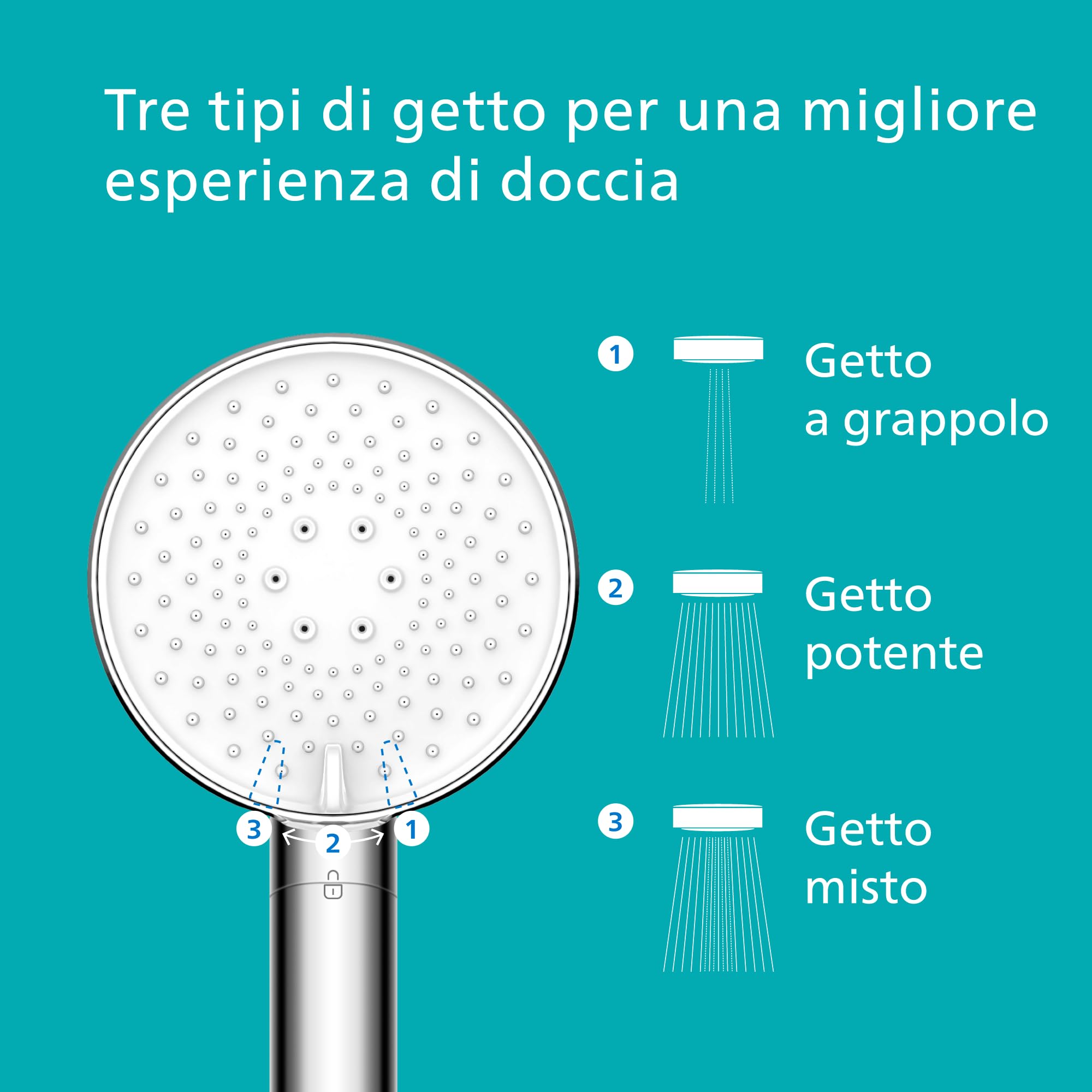 Philips Soffione doccia con filtro rimuove cloro particelle tre modalità spruzzo design rinforzante capacità filtro 1 mese
