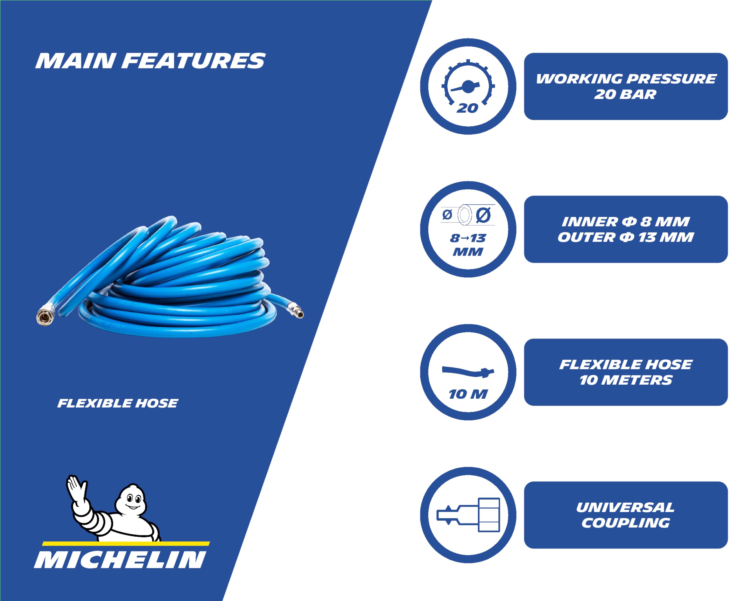 MICHELIN - Tubo aire compresor de PVC de 10 metros - Acoplamiento rápido universal - Presión máxima : 20 bar