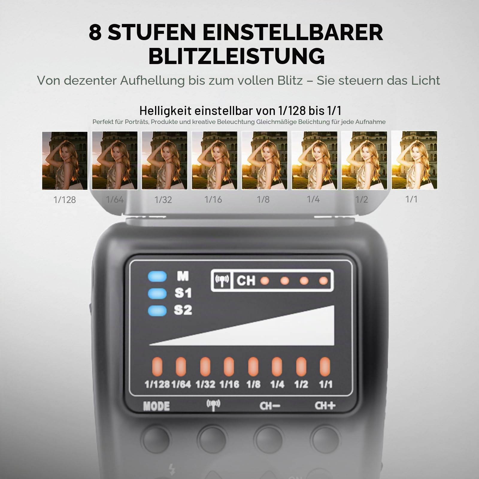 PHOTOOLEX Blitz Flash Speedlite für Canon Nikon Sony Panasonic Olympus Pentax Fujifilm Sigma Minolta und Andere DSLR Digital SLR Film SLR Kameras und Digital Kameras mit Single-Kontakt Hot-Schuh