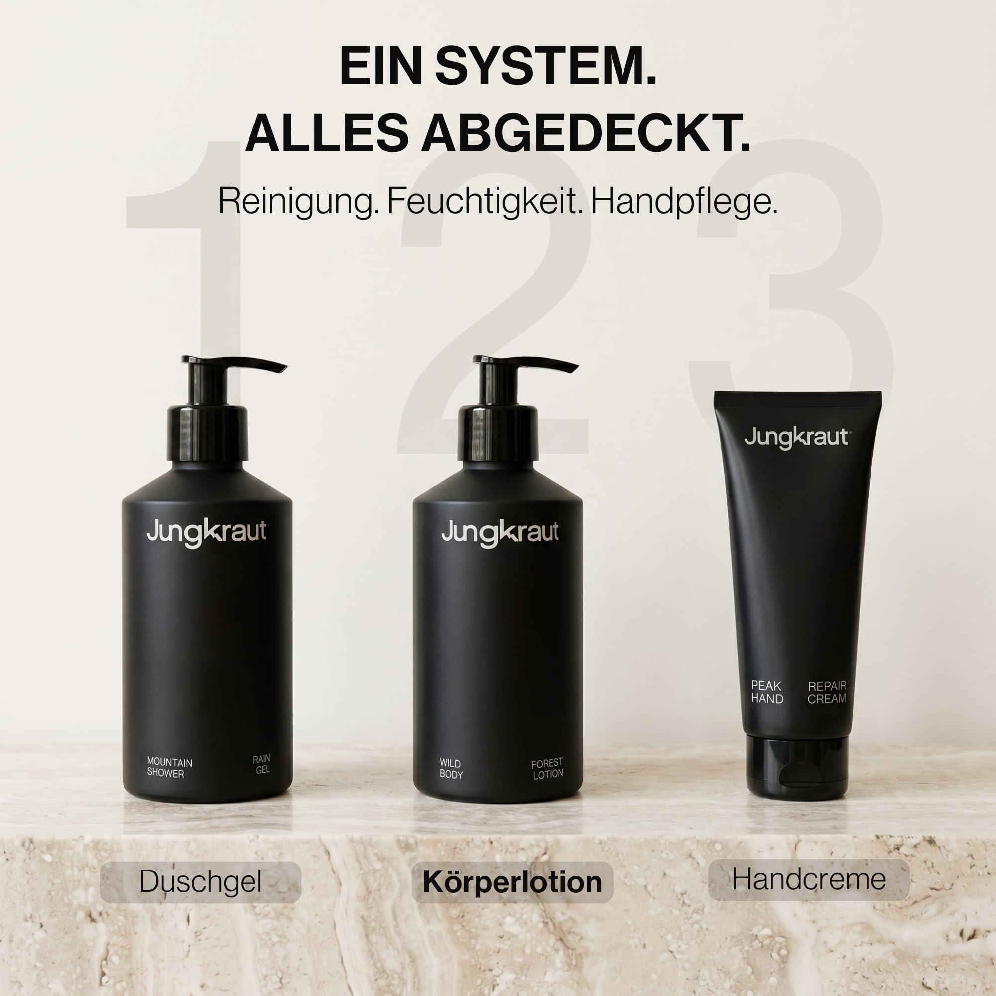 Wild Forest Body Lotion Set Männer 300ml Aluflasche + 300ml Refill, natürliche Körperlotion, ultraleicht, nicht klebend, Swiss Made, vegan