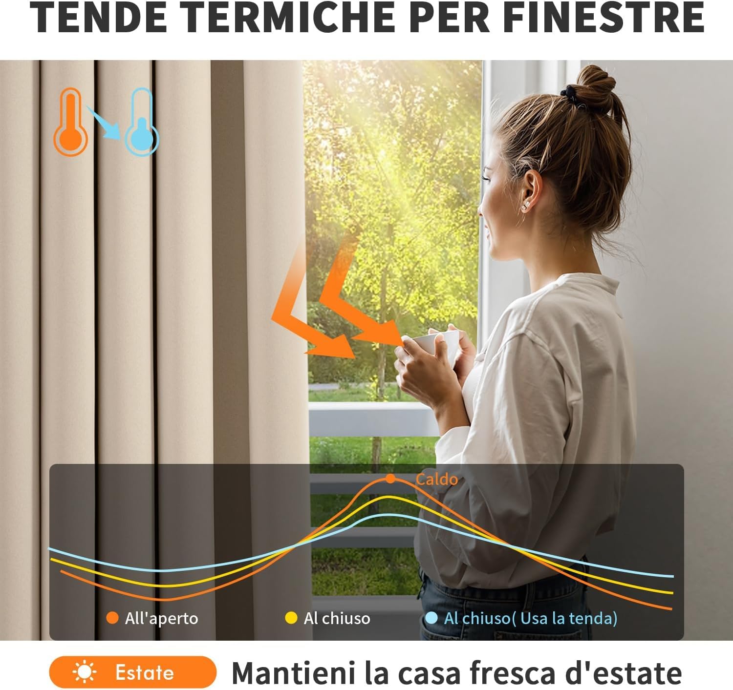 MIULEE Tende Oscuranti per Interni 2 Pezzi 140x260 CM, Beige Scuro, Tende Termiche Isolanti con Anelli