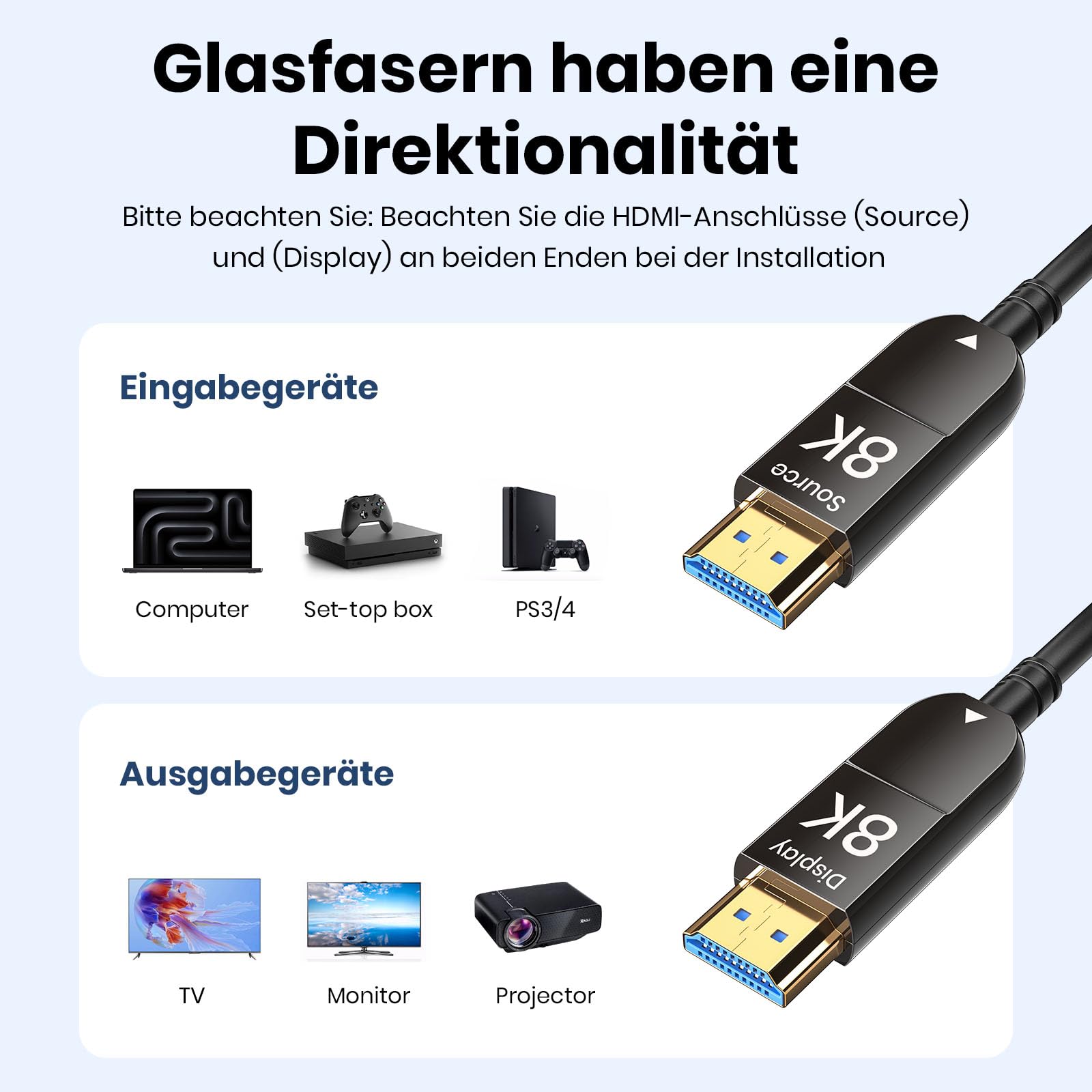 CABLE HDMI de fibra óptica 8k 10M, cable de fibra óptica HDMI 2.1 de 48gbps de ultra alta velocidad, soporte 8K@60Hz Y 4K@120Hz HD R (alto rango dinámico) dinámico, EARC