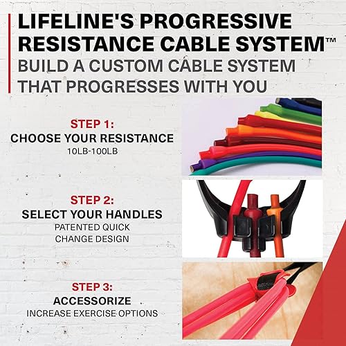 Miniatura 12 de Lifeline Cable de resistencia de 5 pies para entrenamiento de fuerza de bajo impacto y mayor activación muscular