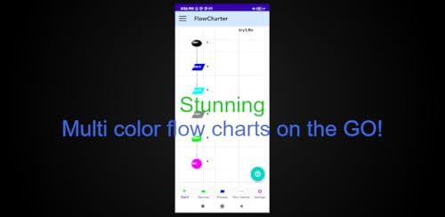 FlowCharter