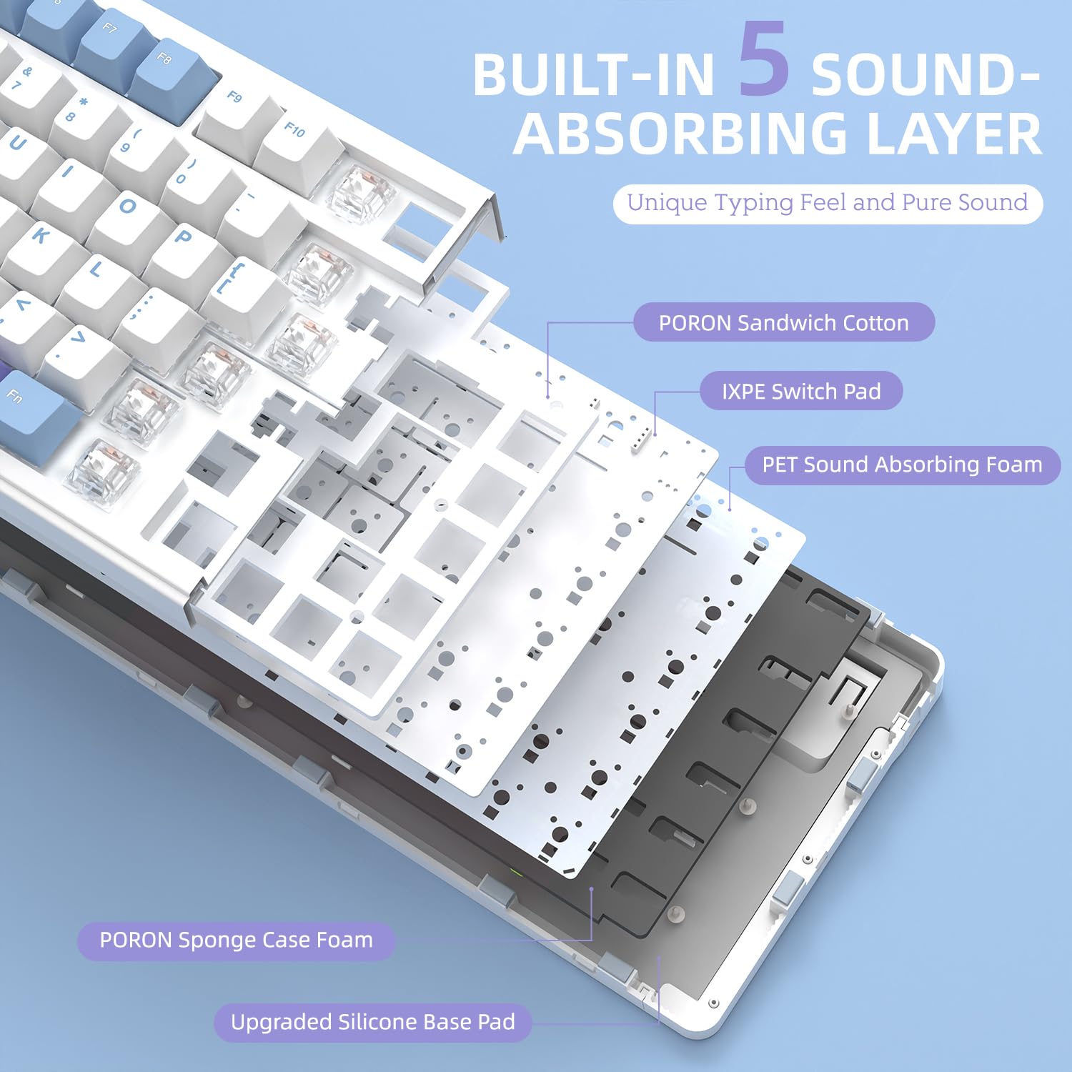 AJAZZ x Attack Shark X85 Mechanische Dichtungstastatur,75% kabellose Gaming-Tastatur mit Knopf,5-Lagige Polsterung,2,4G Kabellos/Bluetooth/USB-C,Hot-Swap-Linearschalter,RGB,für PC,MAC (Weiß Lila)